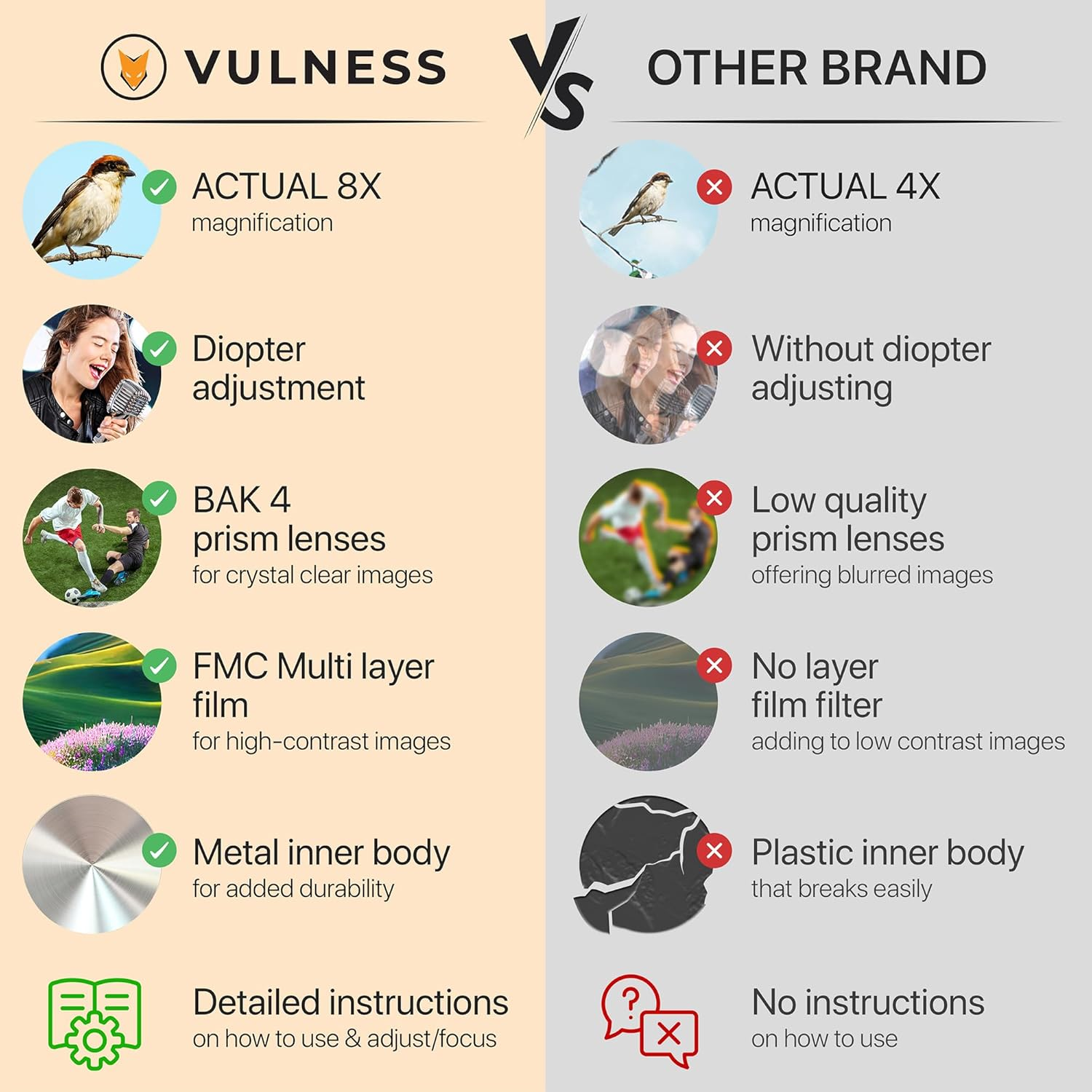 Binoculars for Adults | Compact Small Mini Travel Binocular for Bird Watching High Powered Electronics Cruise Ship Essentials Norwegian Alaska Must Haves Hiking Camping Gear by VULNESS (Camo, 8X21) - Blue image number 5