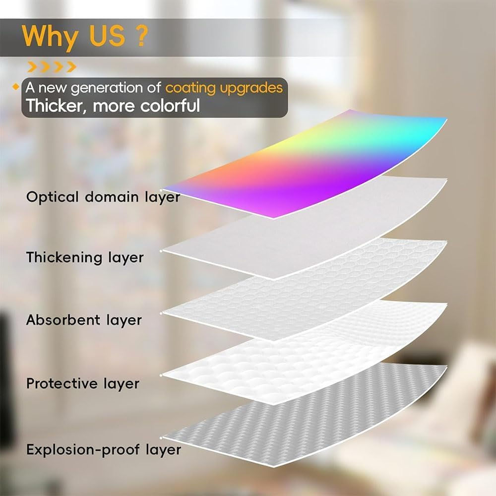 JZS Window Film of Privacy, Stained Glass Window Film, Rainbow Decorative Window Cling, Sun Blocking Static Cling Window Stickers, Room Home Decor Window Cover, Non-Adhesive,45 X 200Cm,Scale Style image number 5