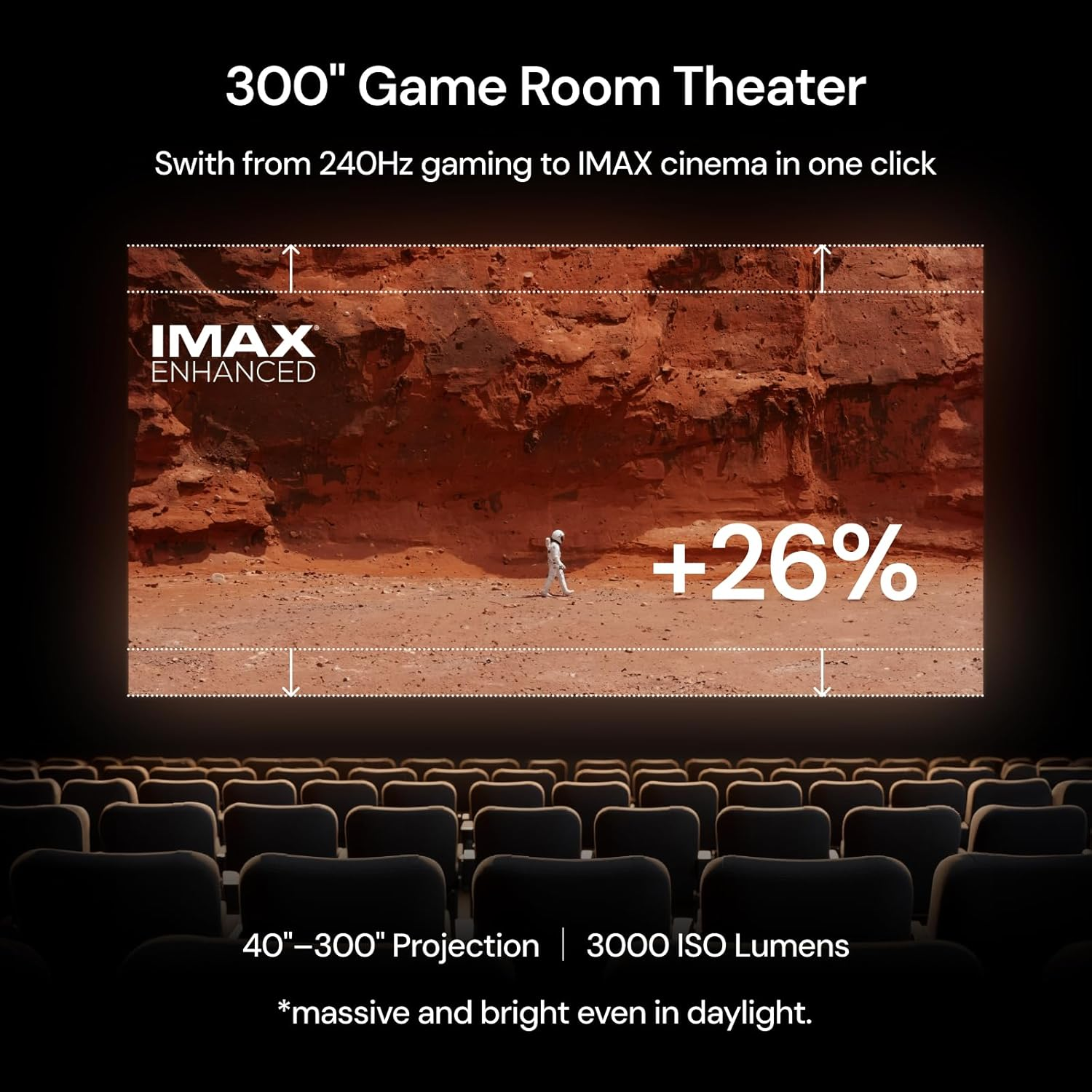 Valerion Visionmaster Pro2 Triple Laser Projector 4K,15000:1 Contrast, 0.9-1.5X Optical Zoom, 2X Multitasking Power, IMAX, HDR10+, GTV, 4Ms Lag-Free Gaming, 3000 ISO Lumens, 3-Way Voice Control image number 1