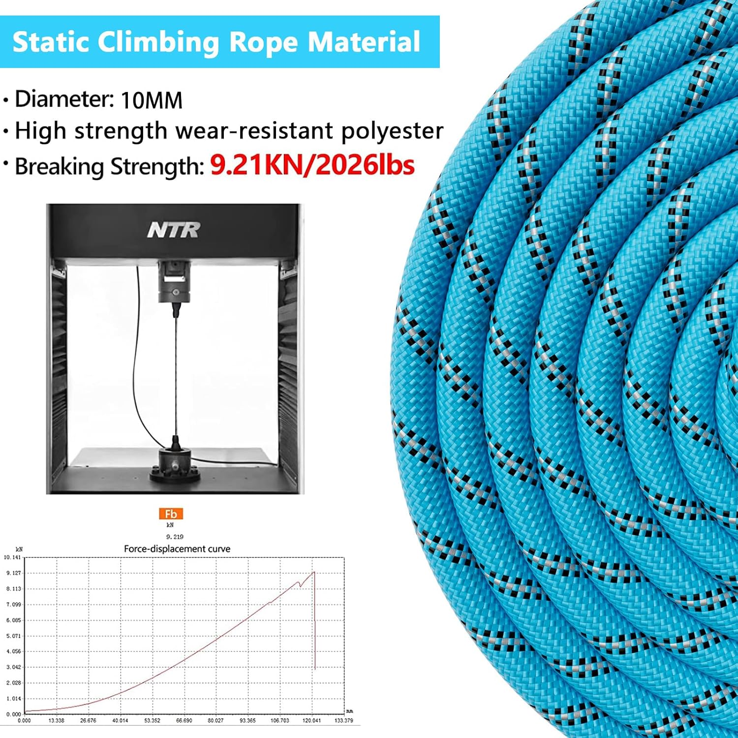 6FT Dog Leash, 1.8M Strong Rope Line Dog Lead Leash with Soft Padded Handle and Heavy Duty Hook, Reflective Recall Training Leads for Large Medium Small Dog,10Mm, Blue image number 3