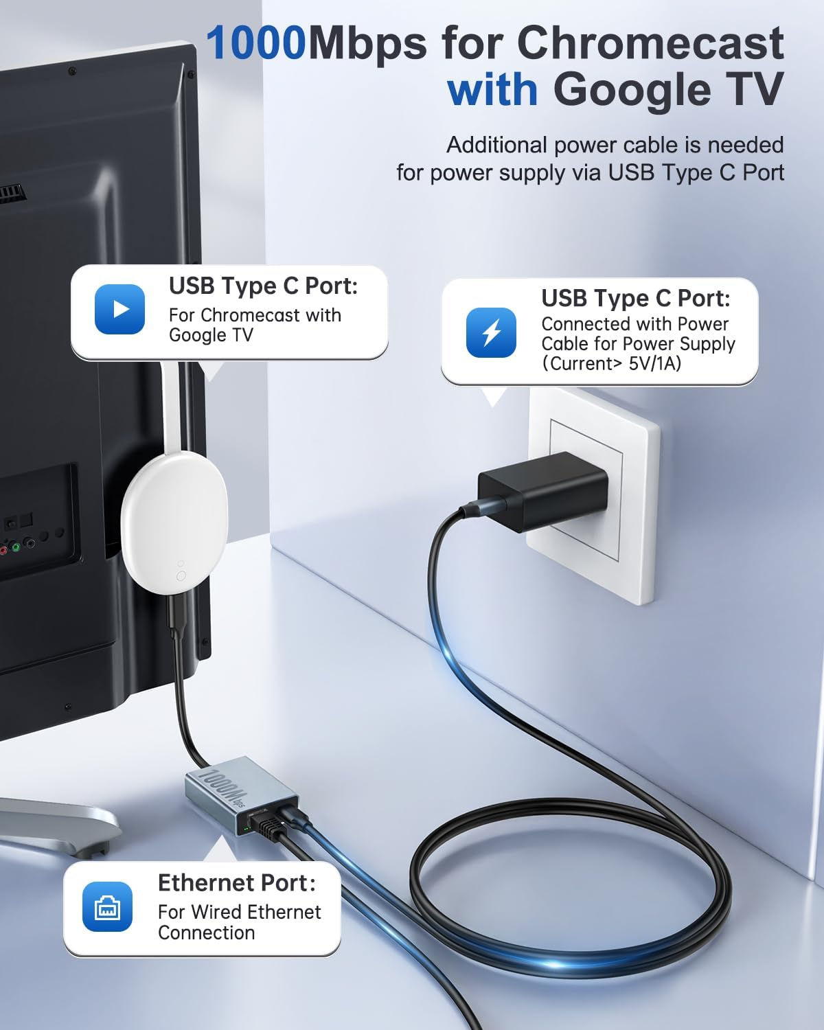ZEXMTE USB C to Ethernet Adapter for Chromecast with Google TV, USB C to RJ45 1000Mbps Ethernet Network Adapter, Compatible with Chromecast Google TV (HD/4K), Laptop, Tablet - Adhesive Tape Included image number 3