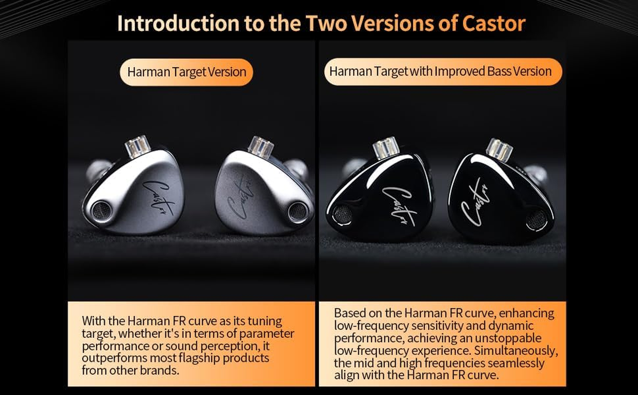 KZ Castor in Ear Monitor Headphones,Dual-Dynamic Driver Wired Earbuds, Hifi Improved Bass In-Ear Earphone Sound Tuning Noise Isolating IEM,2PIN Detachable Cable (Black(Improved Bass), without Mic) image number 3