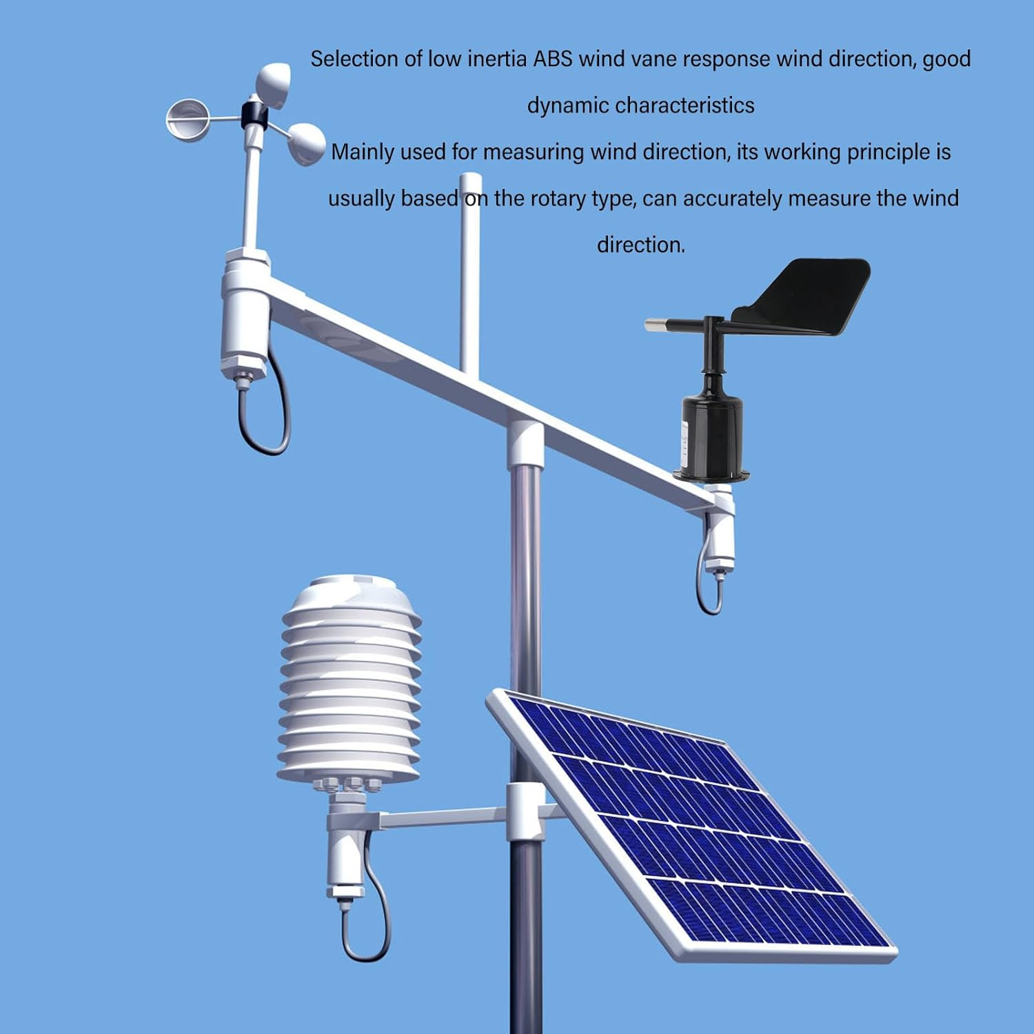 TOPINCN Wind Meter, All round 360 Degree Wind Direction Sensor With, High Accuracy Direction Sensor Transmitter Indicatorfor Meteorology, Aviation, Aerospace, Weather Statio image number 2