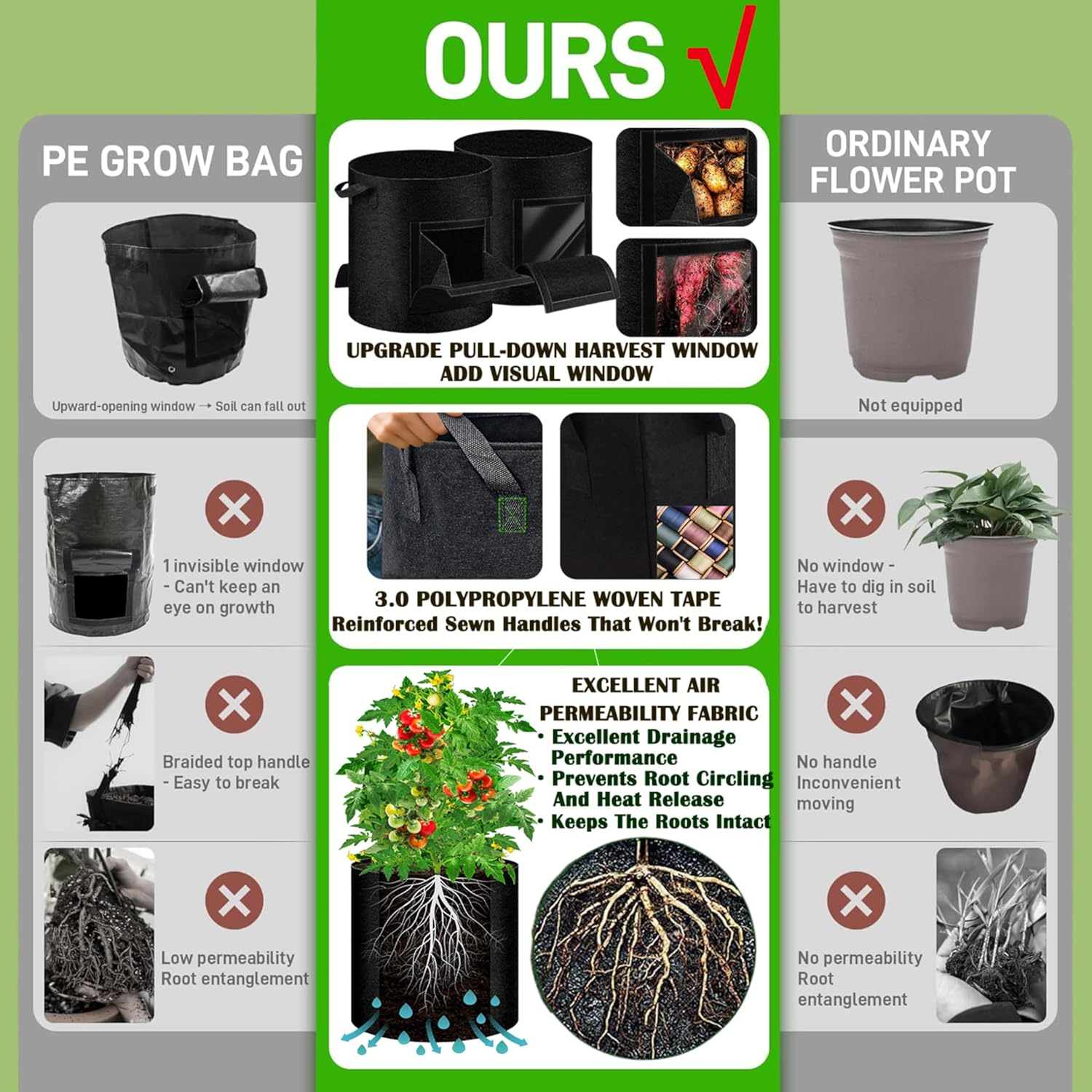 2-Pack 15 Gallon Potato Grow Bags - Plant Growing Bags with Handles & 2 Visible Flap for Potatoes, Carrots, Tomatoes and Other Vegetables image number 5