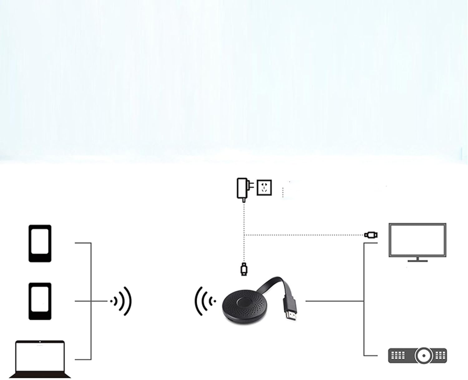 4K Wireless Display Adapter Airplay Miracast Dongle, Streaming Media Video Audio File HDMI Wireless Extender, Screen Mirroring Video Audio Receiver from Laptop, PC, Smartphone image number 6