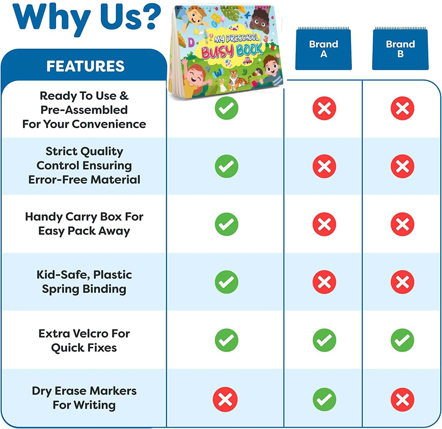 31 Themes Busy Book for Toddlers Ages 3 and up - Pre K Preschool Learning Activities Montessori Book - Autism Sensory - Kindergarten Educational Toys for 3 Year Old, Ages 3-4 4-8 5-7 image number 4