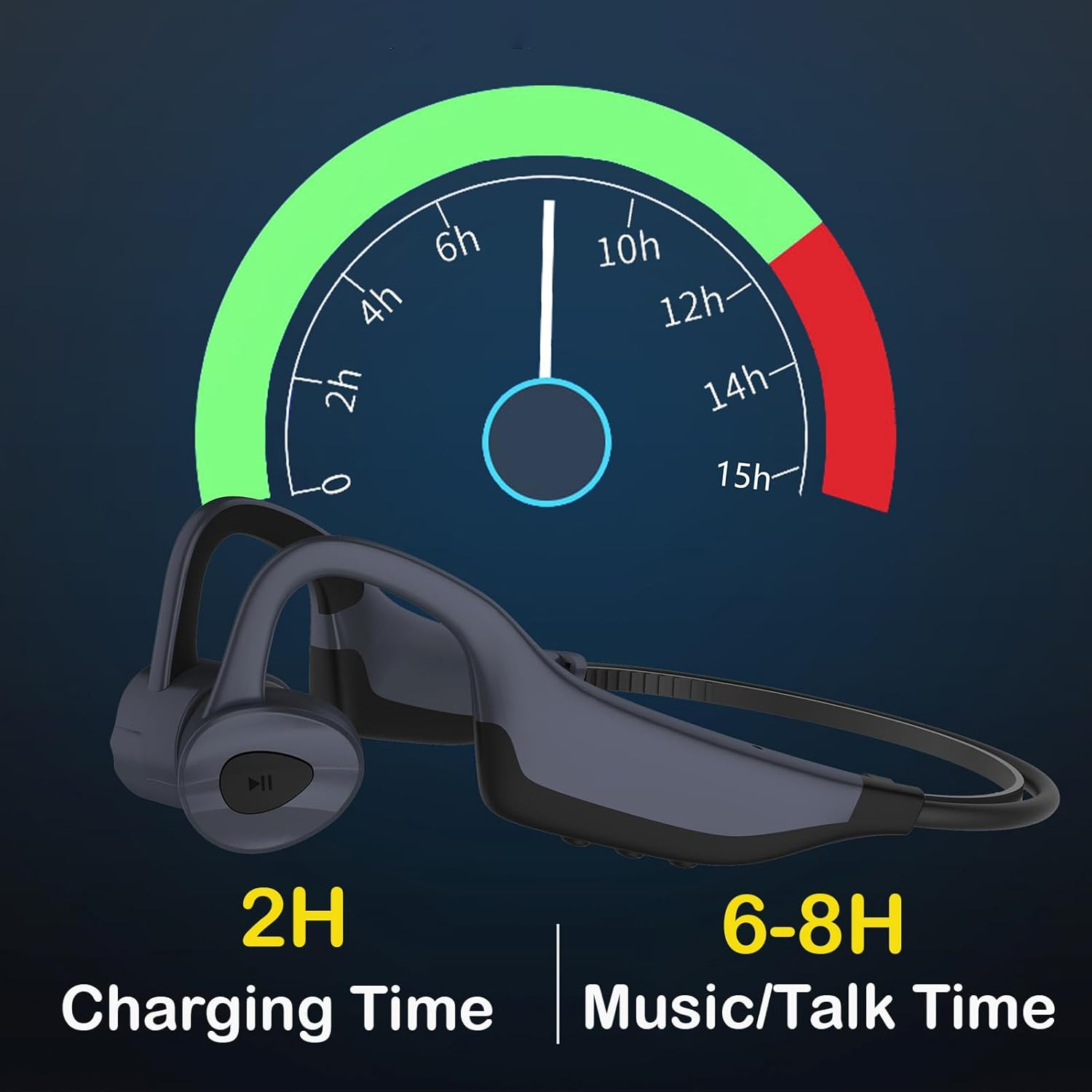 Bone Conduction Headphones, Wireless Bluetooth Headphones Universal Compatible with Android Iphone, Waterproof Open Ear Earphones Headset Hi-Fi Stereo Sound for Swimming Gym Running, Blue image number 6