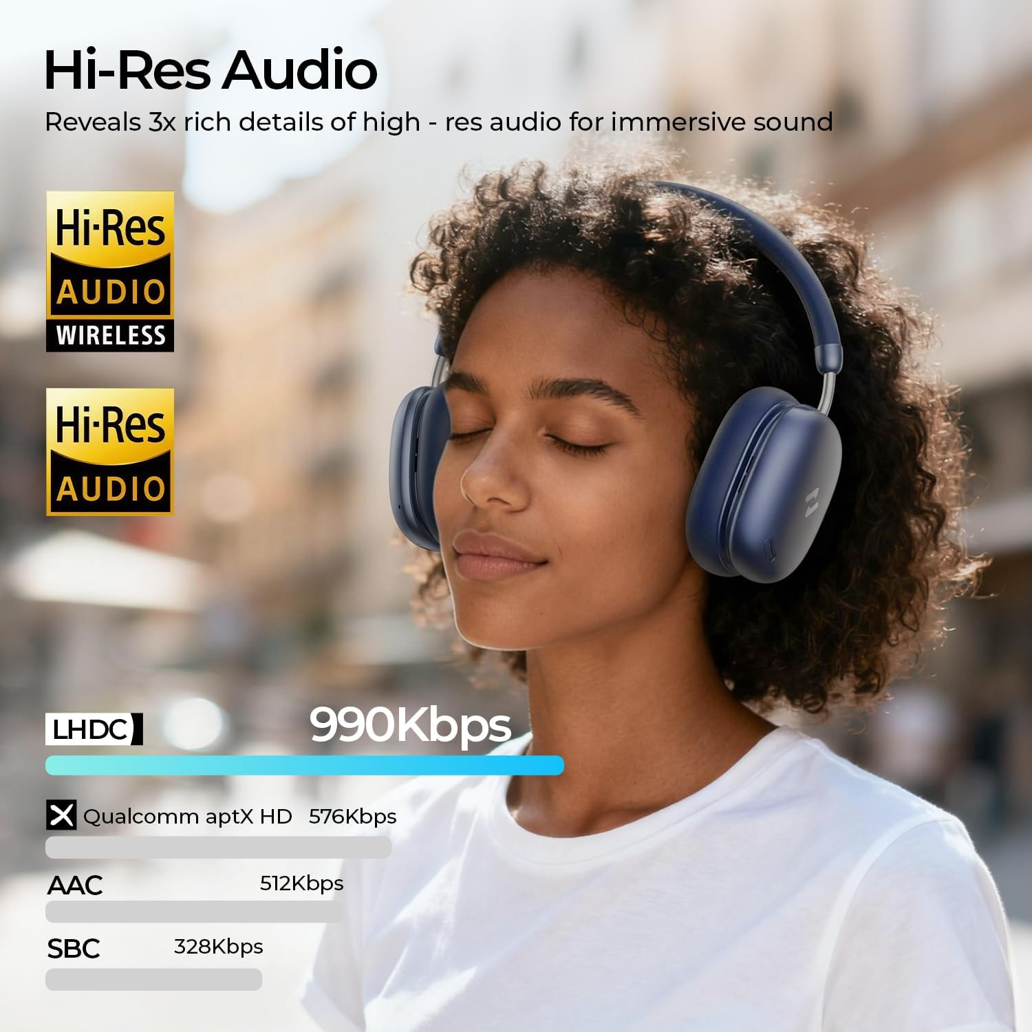 Havit H670BT Adaptive Active Noise Cancelling Headphones, LHDC Bluetooth 6.0 Hi-Res Wireless over Ear Bluetooth Headphones with 5 Mic ENC, 100H Playtime, Overhead Headphones with Spatial Audio image number 5