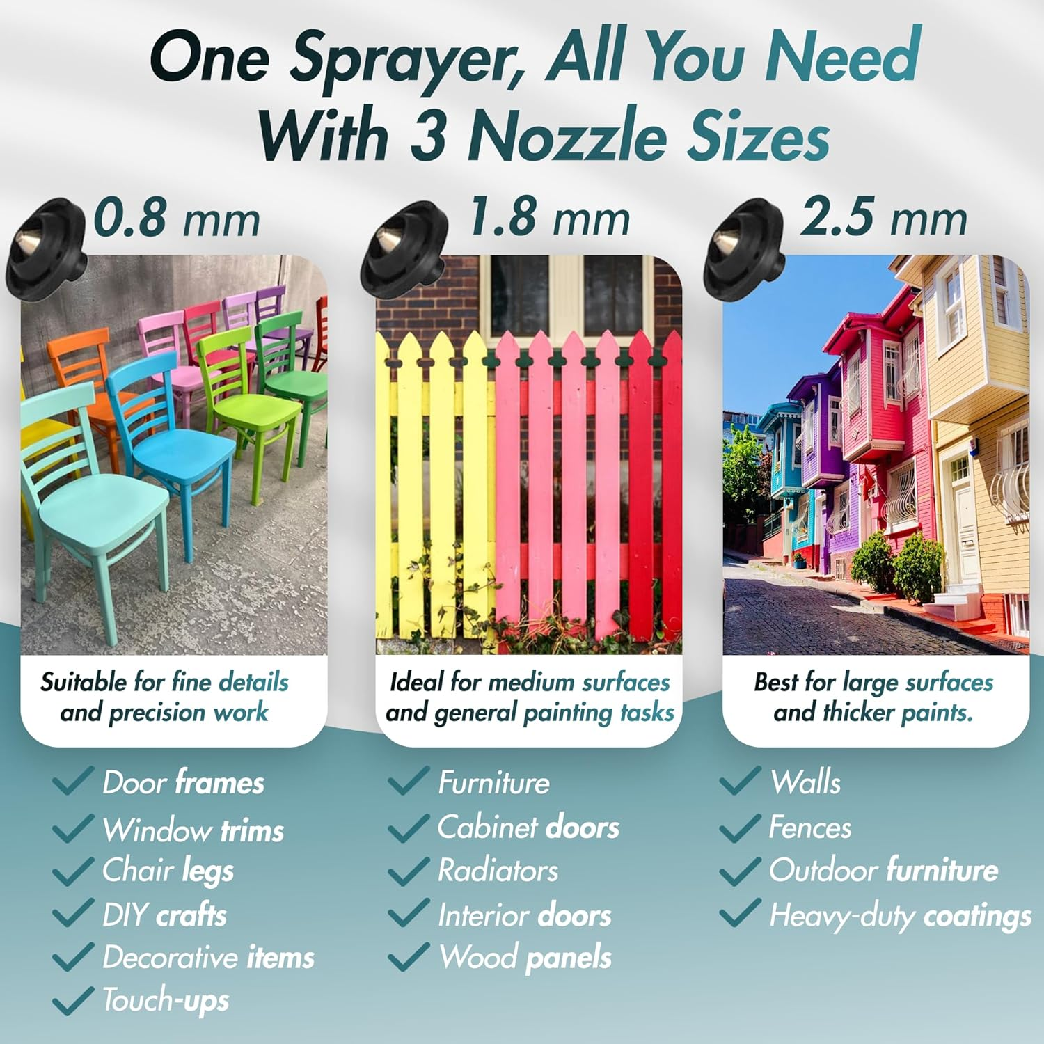 MORENDA 850W Handheld Electric Paint Spray Gun, 1400Ml Portable Home HVLP Spray Paint Machine with 3 Copper Nozzle Sizes and 3 Spray Patterns for Car, Furniture, Wall Cabinet, Fence, Door (Blue) image number 1