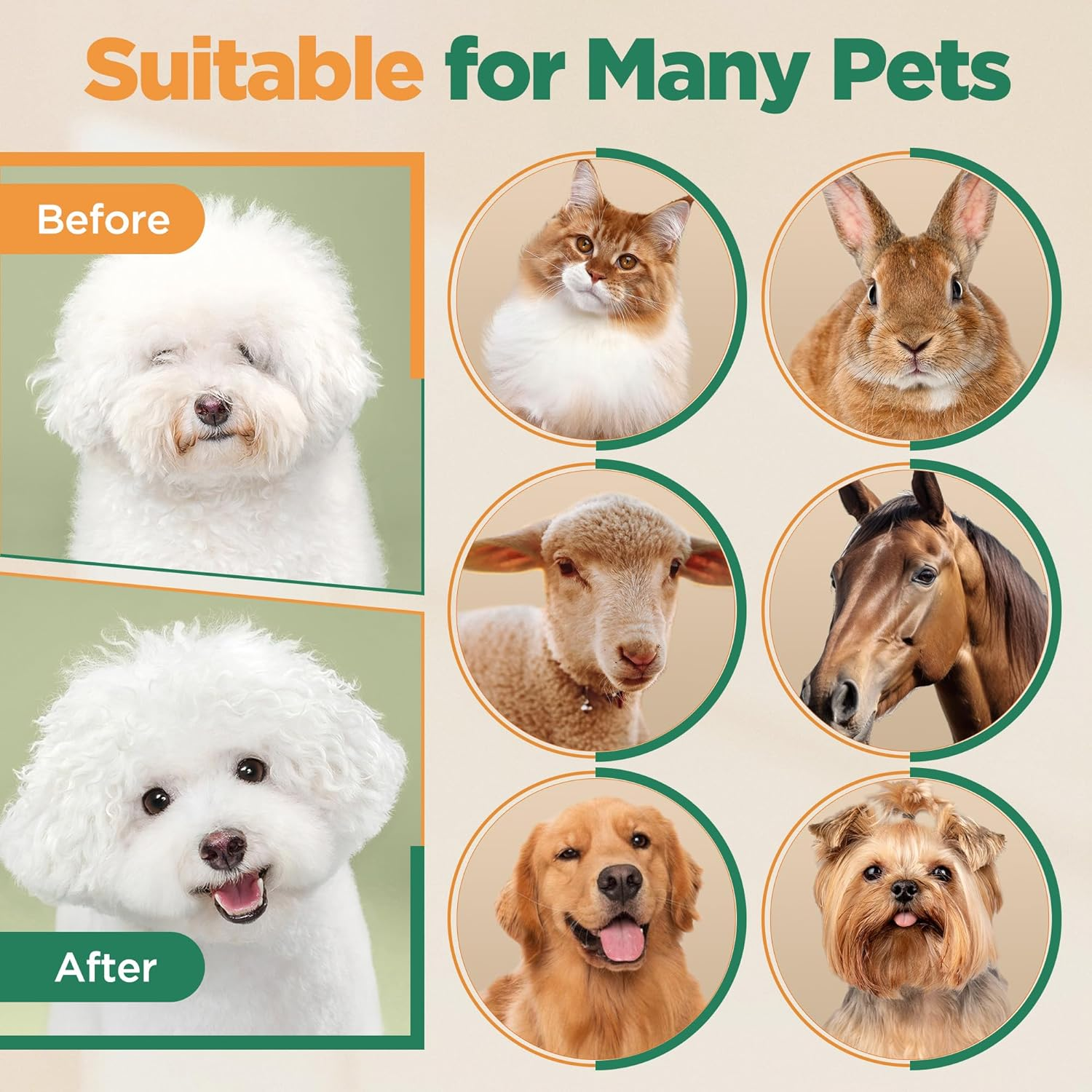 Gimars Cordless 3-Speed Dog Clippers with Stainless Steel Grooming Scissors Kits, Low Noise Quiet Rechargeable Pet Hair Trimmer for Thick Coats, Shaver Kit for Dogs and Cats - 2 In 1 - Ceramic Blade image number 4