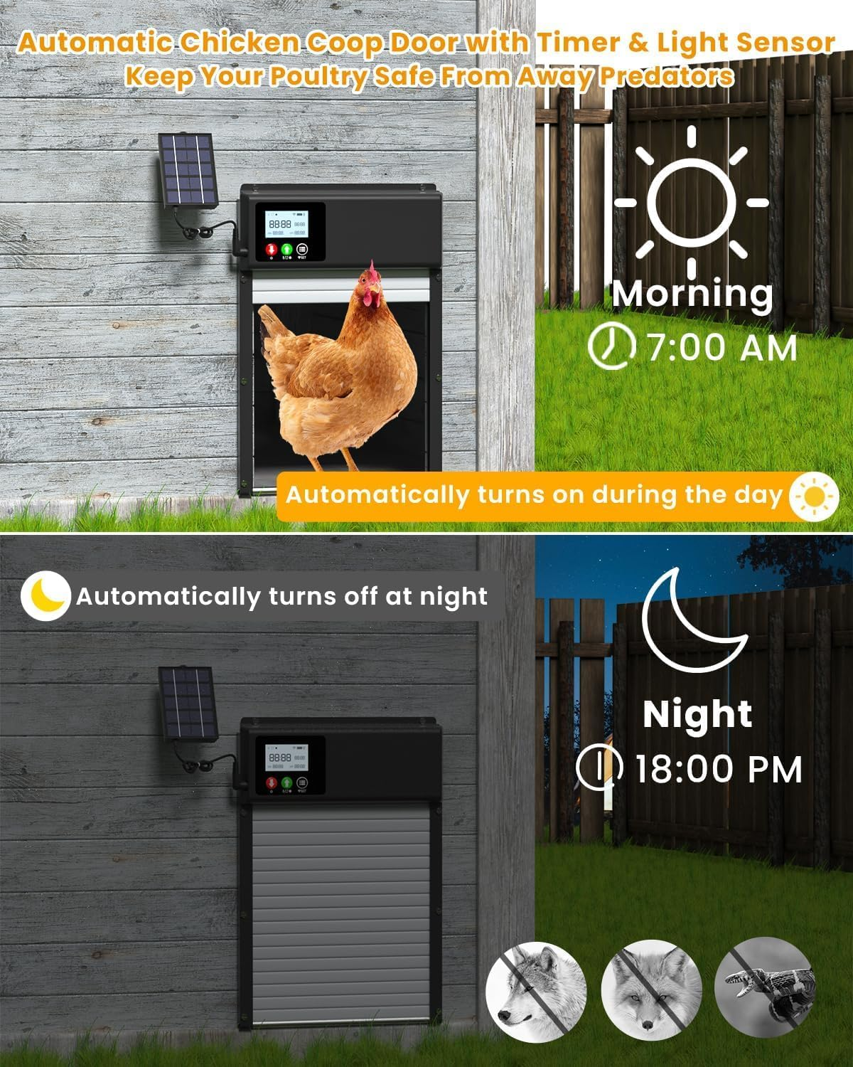 Upgraded 3In1 Wifi Automatic Chicken Coop Door Solar Powered, APP Remote Control Chicken Coops Door Opener, LCD Display, Timer Light Sensor, Electric Auto Doors 8000Ma Battery, Anti-Pinch image number 6