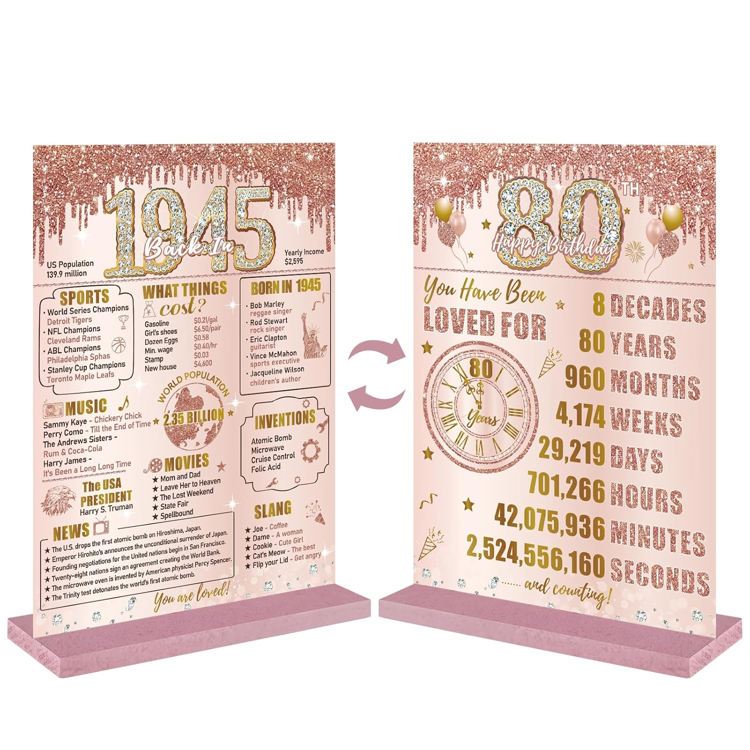 Bumqviy Happy 80Th Birthday Decorations Back in 1945 Table Sign for Women, Pink Rose Gold Happy 80 Birthday Two-Sided Wooden Poster with Stand, Eighty Year Old Birthday Gift Party Supplies