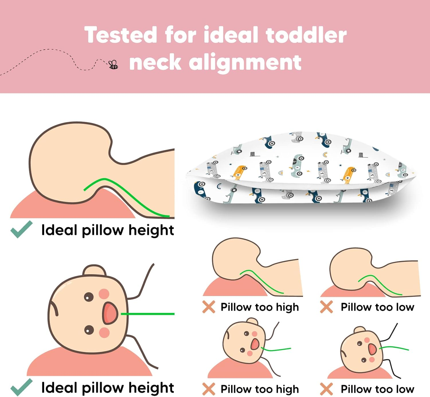 Keababies Toddler Pillow with Toddler Pillowcase, Jumbo 51X35Cm - Soft Organic Cotton Pillow, Kids Pillow for Sleeping, Machine Washable Pillows, Toddler Bed Pillows, Travel Pillow (Racecars) image number 7