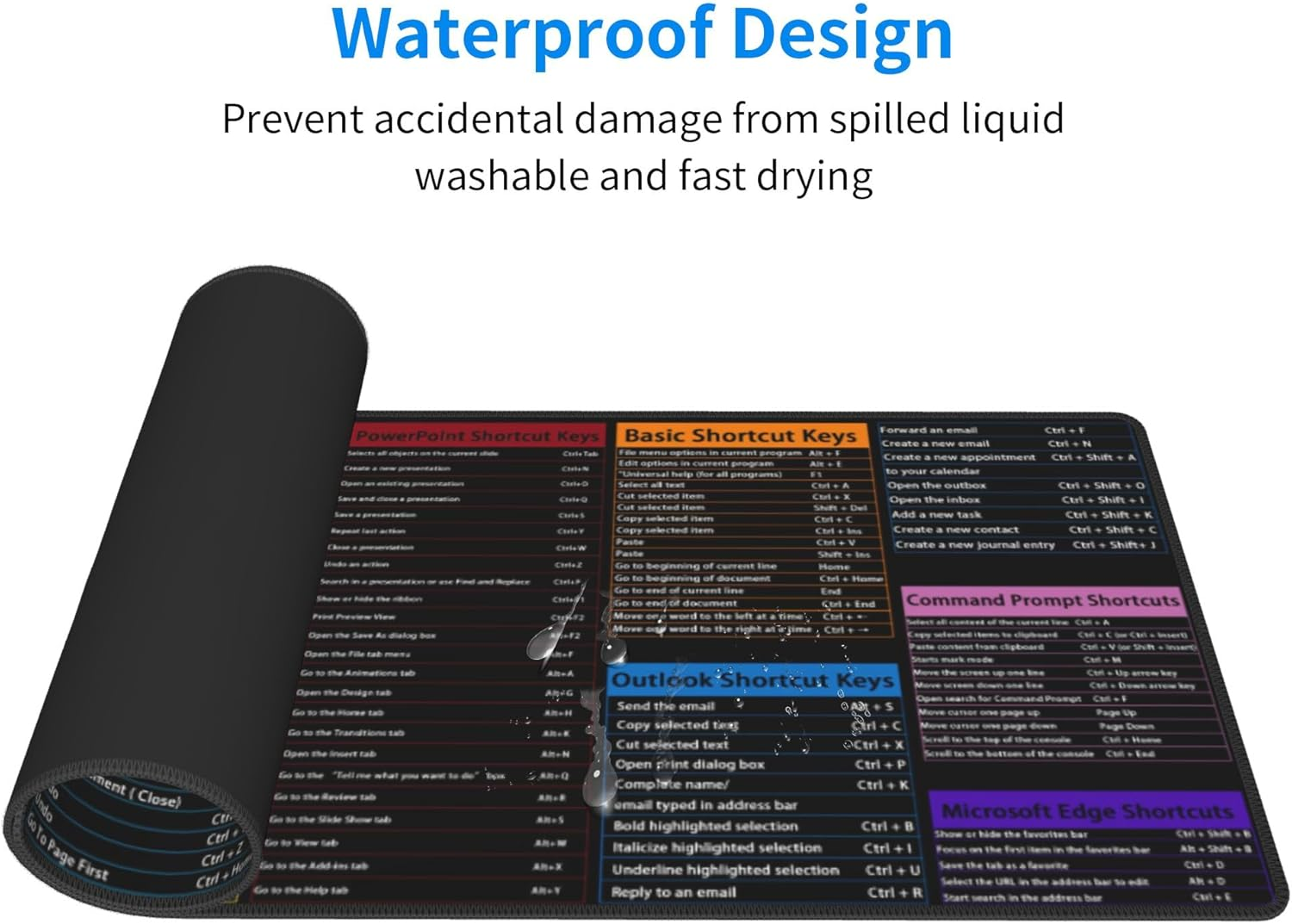 Computer Office Power Point Excel Word Outlook Command Prompt Shortcut Keys Shortcuts Gaming Keyboard Mouse Pad Mousepad Desk Mat Huge Extended XL Rubber Sole for Home Office(31.5"X 11.8") - Black image number 5