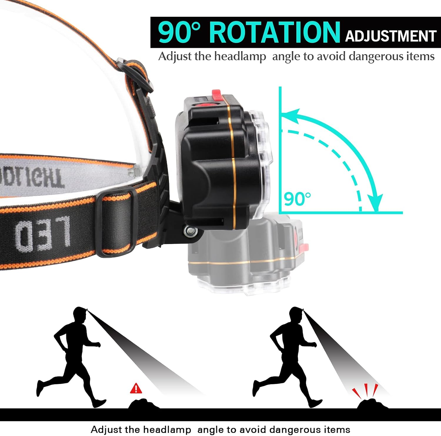 DAWINSIE Headlamp LED Rechargeable USB, 8 LED Head Torch 4 Modes, Waterproof, Perfect for Work, Outdoor, Camping, Hiking, Fishing image number 6