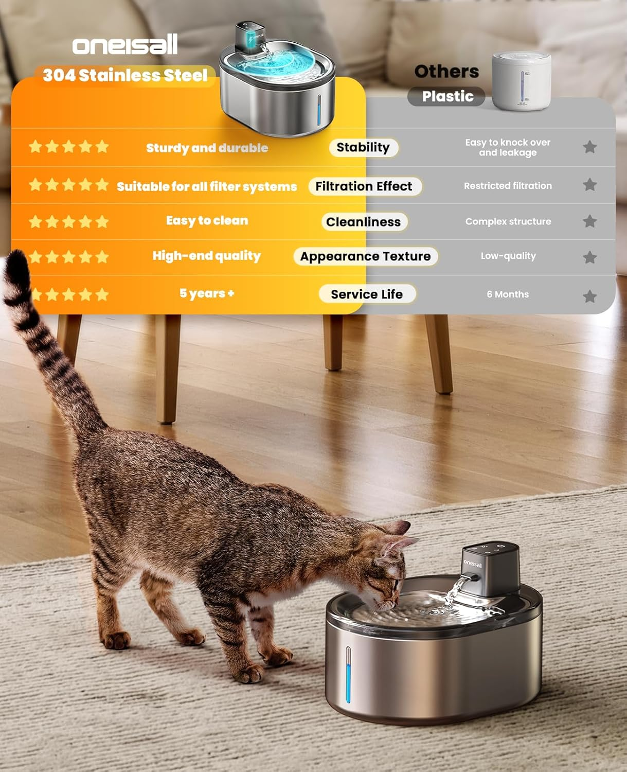 Oneisall 4L Drinking Fountain for Cats, Wireless Stainless Steel, Cat Fountain Wireless with Motion Sensor, 60 Days Operating Time per Charge, Super Quiet Pump, Filter, Water Fountain for Cats, Small image number 4