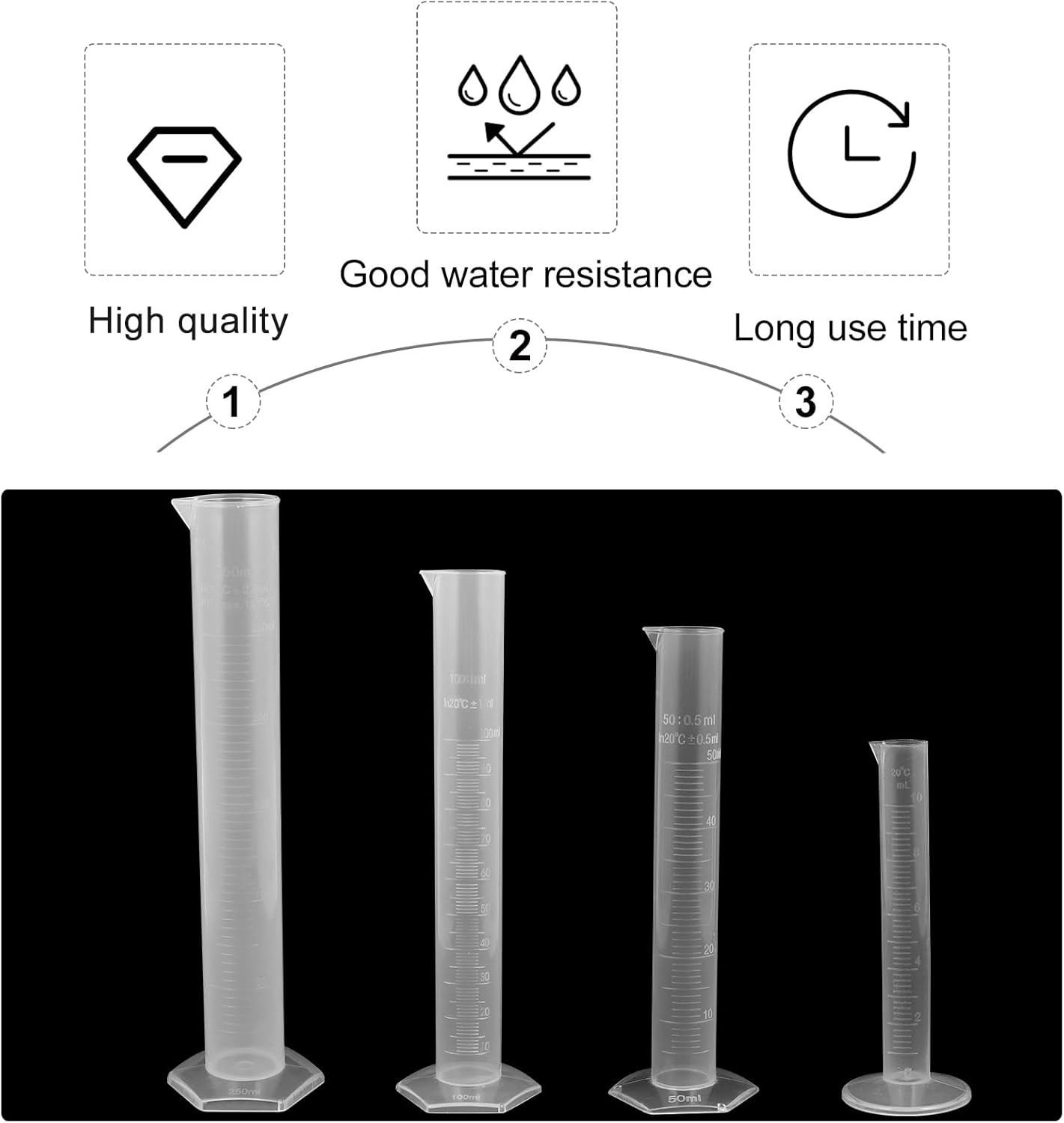 Baluue 4Pcs Plastic Measuring Cylinder Chemical Measuring Tube Clear Volumetric Cylinder Graduated Measuring Cylinder Glass Measuring Cup Transparent Test Tube Beaker with Scale Tool