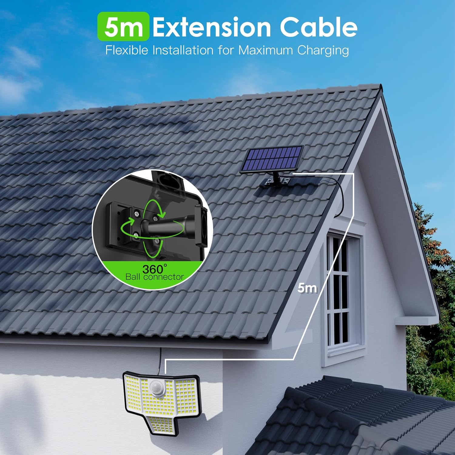 Quntis Solar Lights Outdoor, 189 LED 1200LM Motion Sensor Lights, Security Spot Lights with Remote, IP65 Waterproof outside Solar Flood Lights with Separate Solar Panel for Door Yard Pathway, 2 Pack image number 1