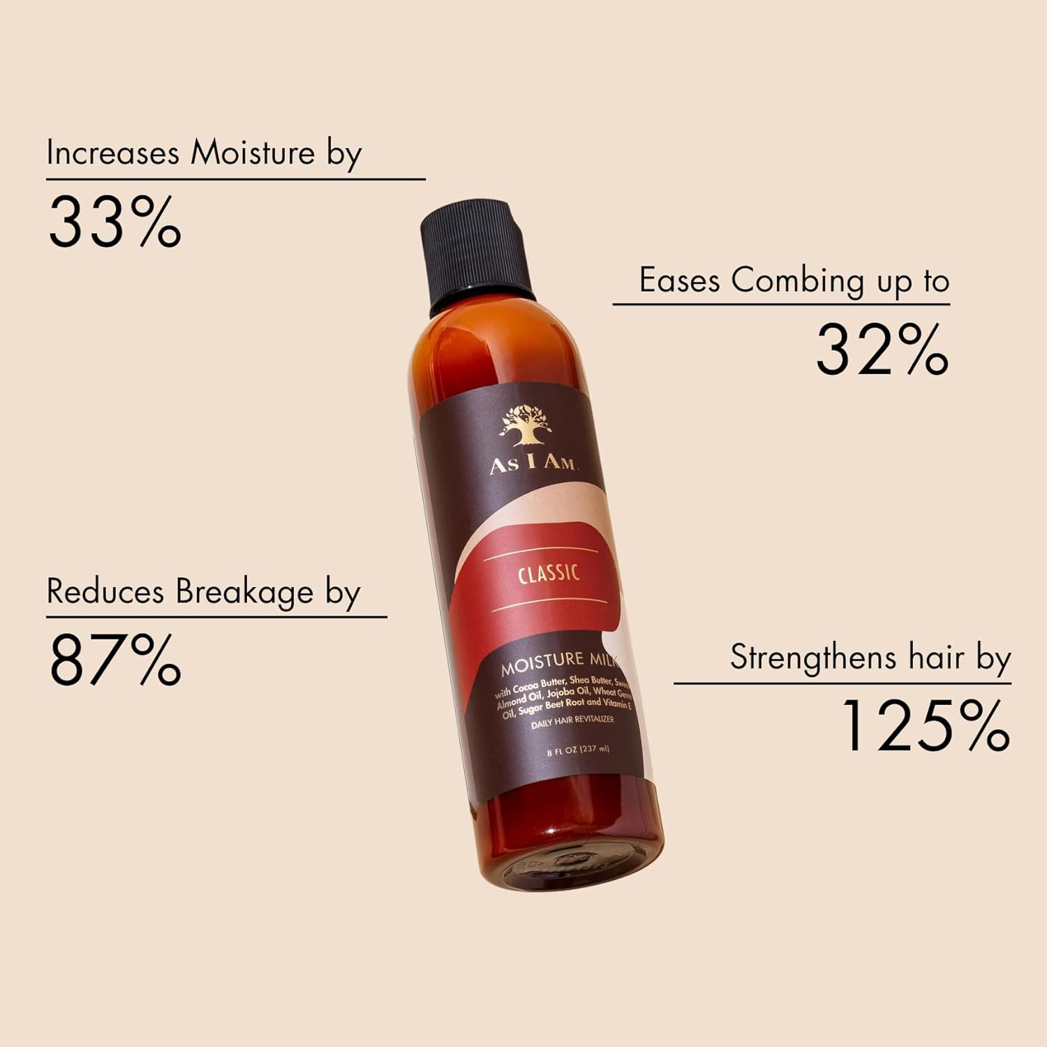 As I Am Moisture Milk Daily Hair Revitalizer, 8 Ounce image number 5