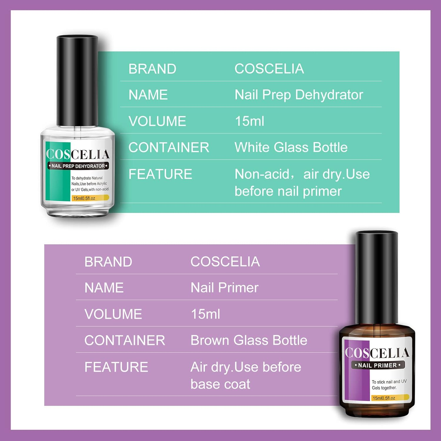 COSCELIA Nail Dehydrator and Primer Set for Gel Nails, 15Ml 4 Pcs Gels No Burn Non Acid Nail Primer and Dehydrator for Acrylic Nails, Poly Nail Gel,Nail Art Kit image number 6