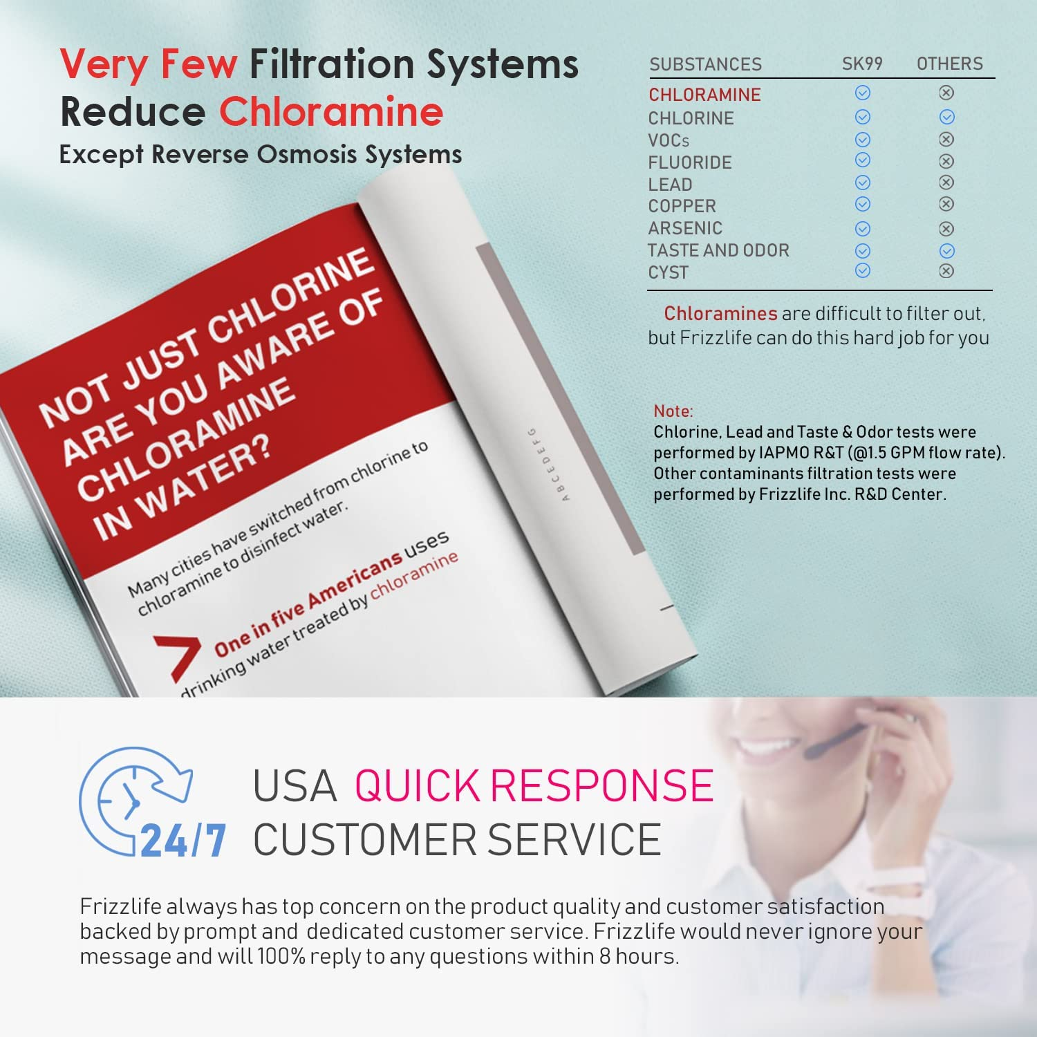 Frizzlife under Sink Water Filter System SK99-NEW, Direct Connect, NSF/ANSI 53&42 Certified 0.5 Micron Carbon Block, Remove Lead, Chlorine, Chloramine, Fluoride, Odor & Bad Taste- Quick Change image number 3