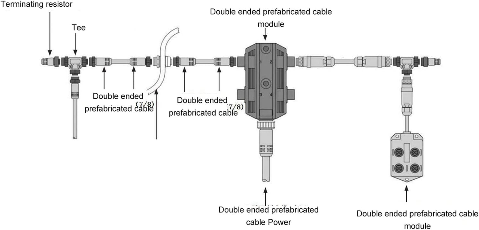 T-Connector, Nmea 2000T Connector Cable Starter Kit 4 Port for Lowrance Simrad Bandg Navico Networks Boat Yacht Series Ship Parts Marine GPS Accessories image number 4