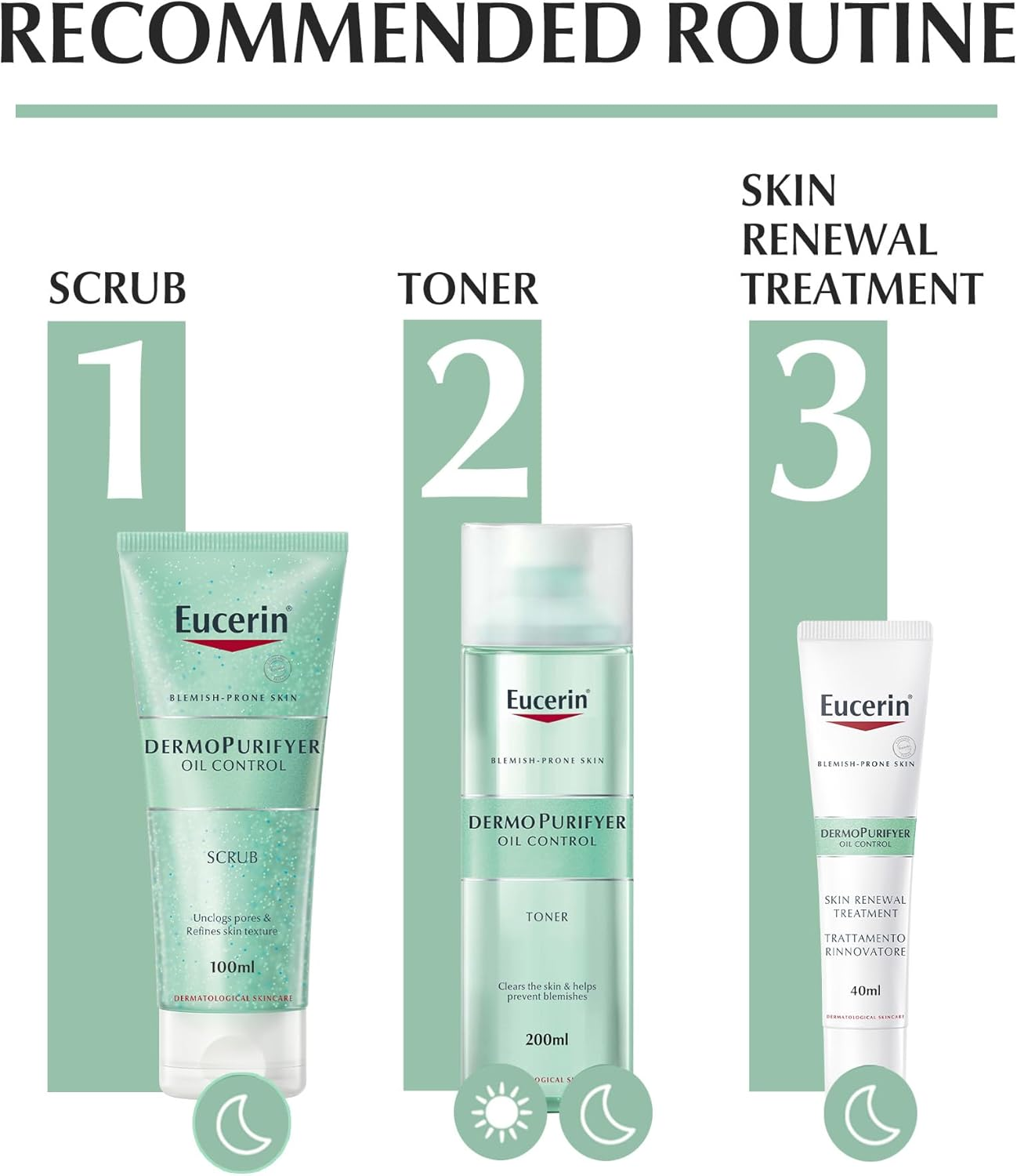 Eucerin Dermopurifyer Scrub 100Ml