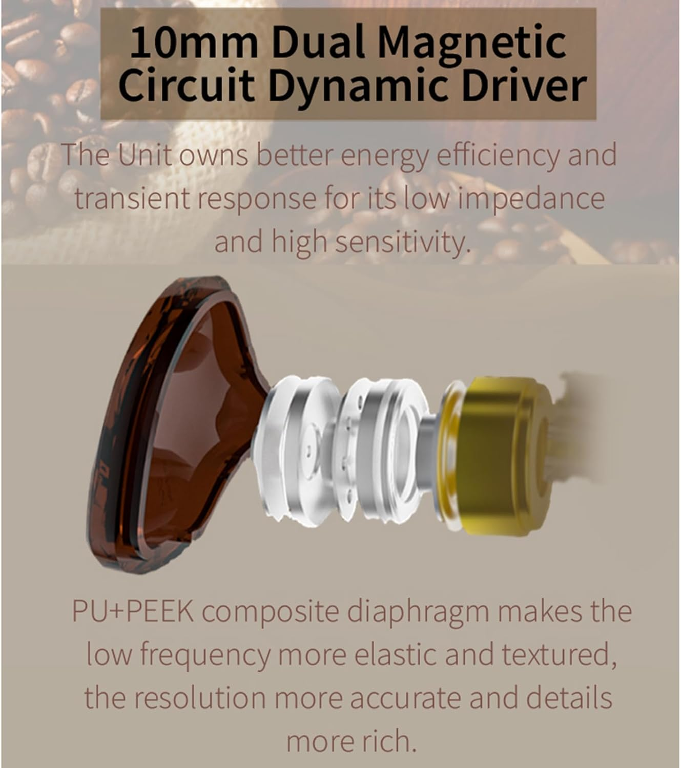 Generic Coffee Bean in Ear Earphones 1DD Driver Noise Canceling Stage Monitor Headphones Immersive Hi Fi Stereo Sound Wired Gaming Earbuds image number 4