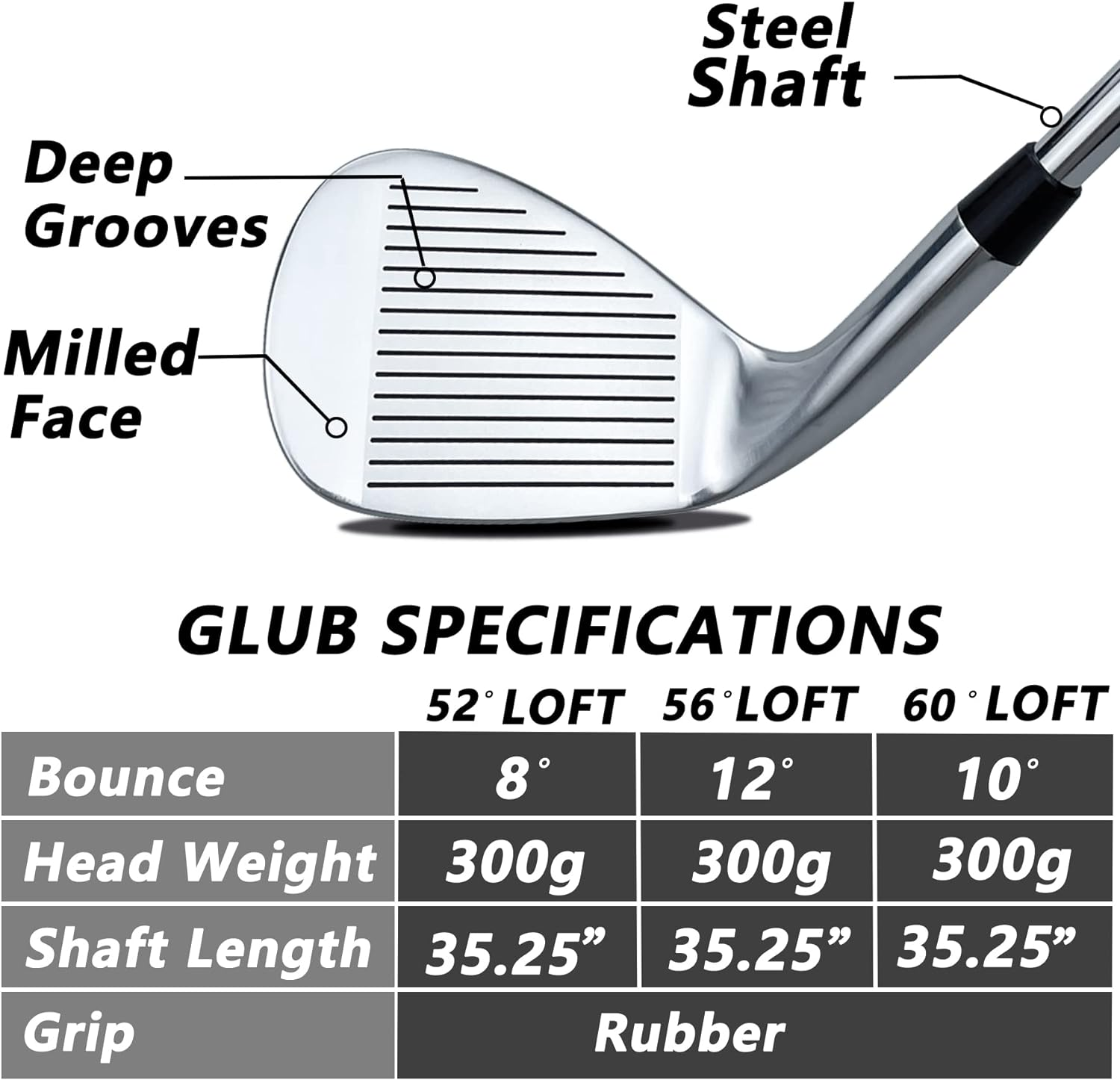 Wedge Set - 52&deg;, 56&deg;,60&deg; Degree Wedge Right Hand -Gap Wedge and Sand Wedge and LOB Wedge - POSSOT Golf image number 3
