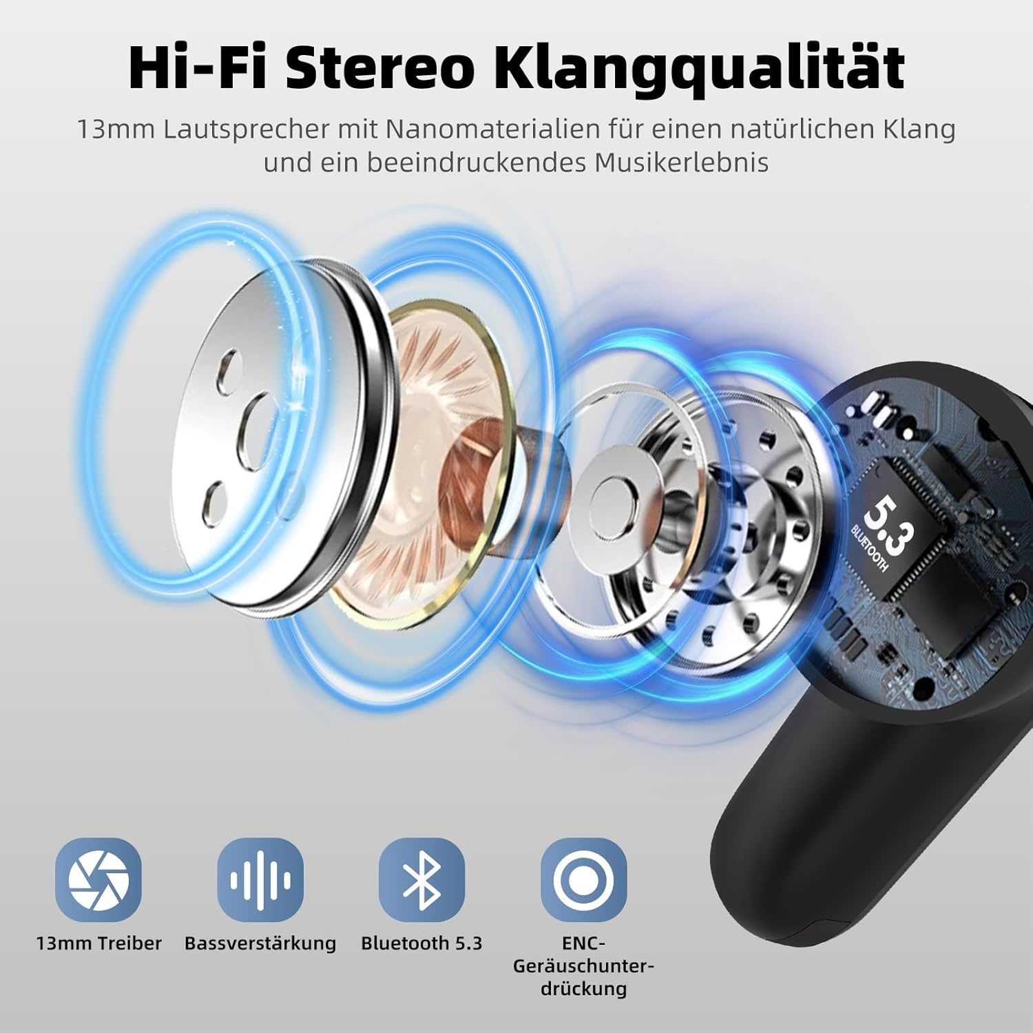 Bluetooth Headphones, 2025 In-Ear Headphones Wireless Bluetooth 5.3 with 4 Microphones, ENC Noise Reduction Wireless Headphones, IPX7 Waterproof, 36 Hours Playtime, Hifi Stereo, LED Display, USB-C image number 4