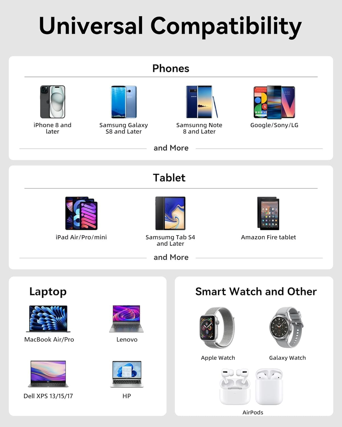 FOSION USB C Charger 160W 6 Port Desktop Wireless Charger Stand，Multiport USB C Charge Station with PD QC 3.0 Fast Charging and 15W Wireless Charging for Macbook，Laptop,Iphone 15,Galaxy S24 image number 2