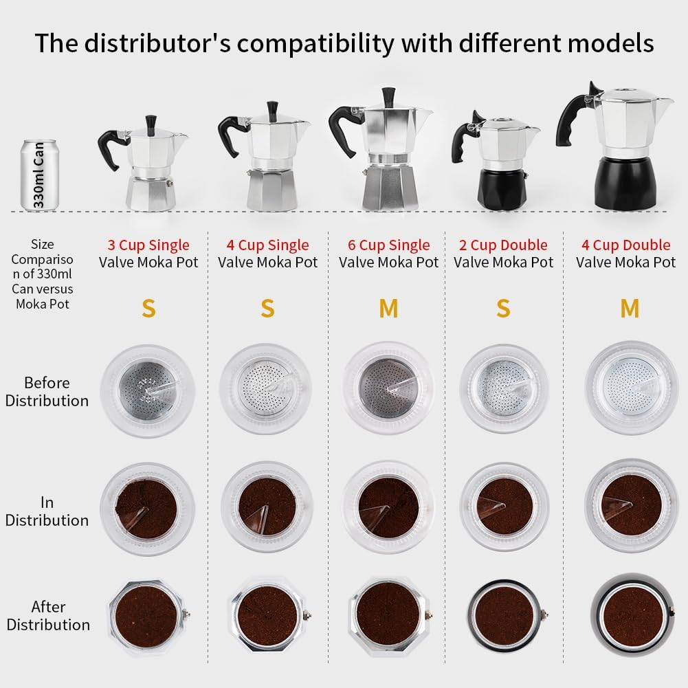 Watchget Moka Pot Dosing Funnel - 54Mm Espresso Coffee Dosing Ring, Plastic Powder Receiver and Distribution Tool for 3-Cup Moka Express Pot, Black image number 3