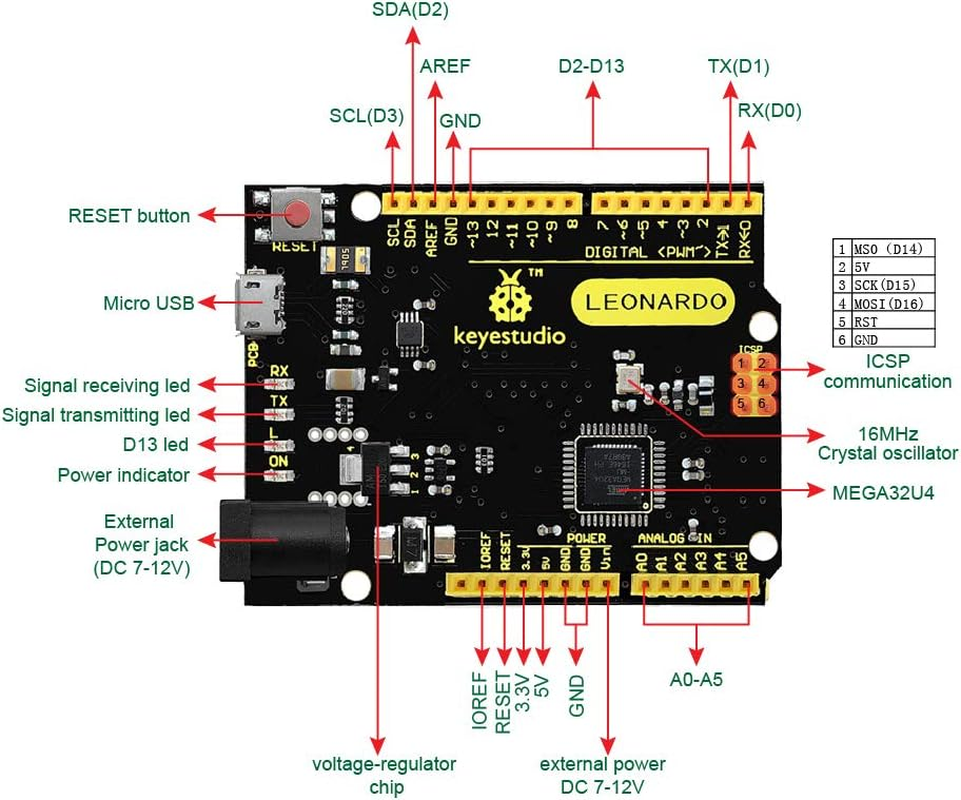 KEYESTUDIO Leonardo R3 Development Board with USB Cable for Arduino Starter Kit