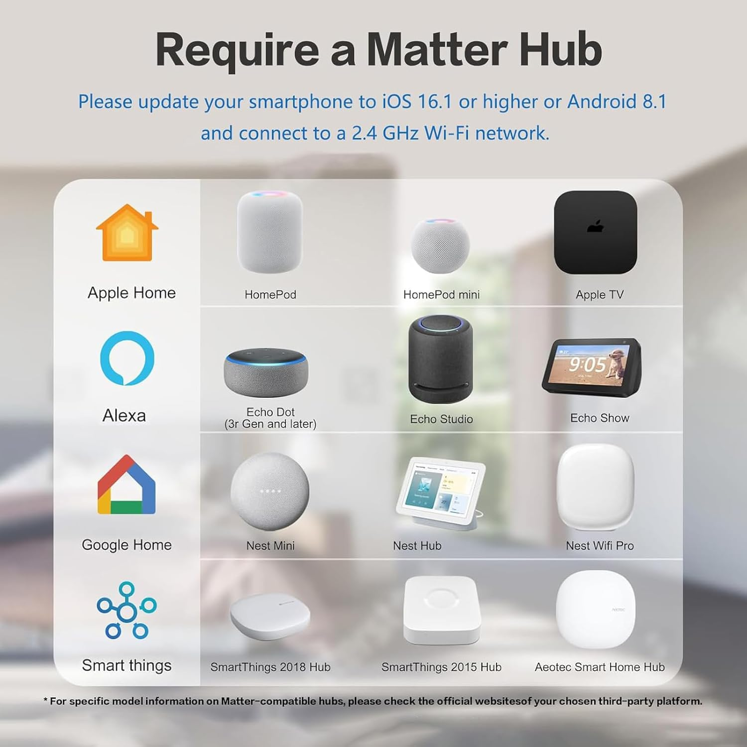 Jinvoo Matter Smart Water Valve, Matter Valve, Electric Smart Valve, Automatic Ball Valve Watering Timer, Sprinkler Controller, for Applee Home, Alexa, Google Home, Smartthingss, Requires Matter Hub - Matter Valve image number 5