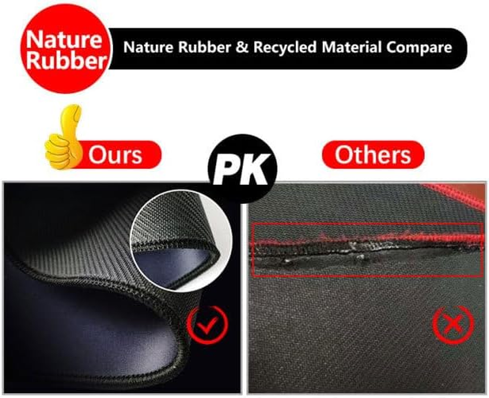 Phoenix XXL Mouse Pad - Large Rubber Base Desk Mat for Gaming, Non-Slip, Smooth Surface with Stitched Edges, Waterproof Laptop Mat for Office Use (900 X 400 X 3Mm) image number 4