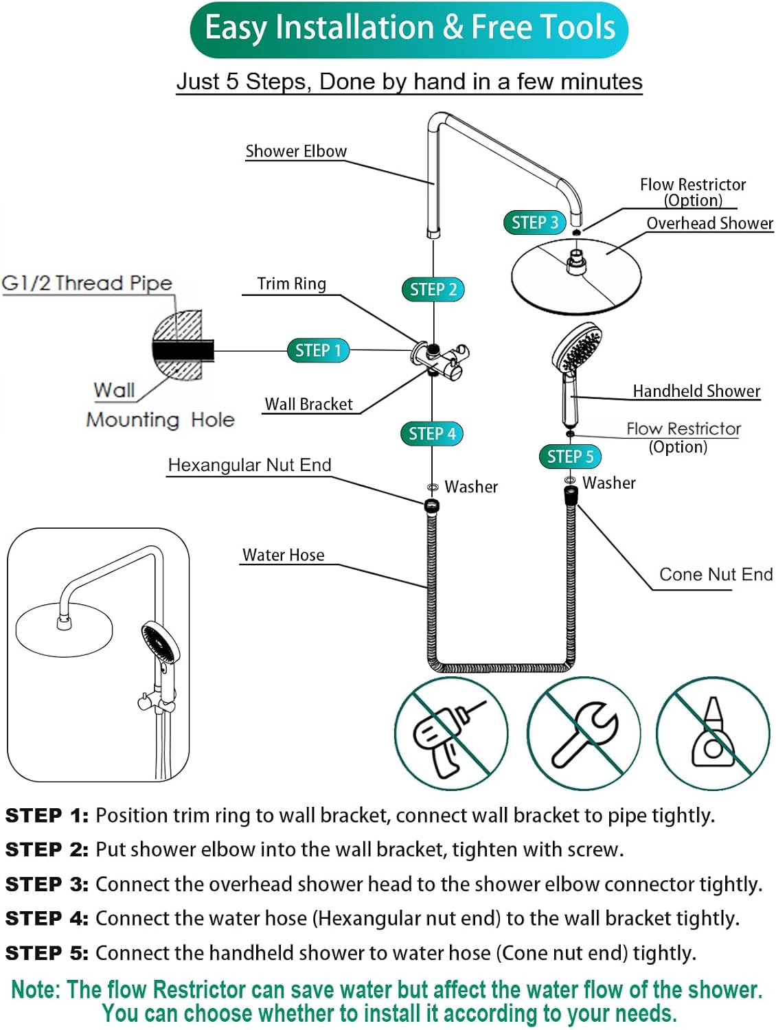 Upgraded 10'' Rain Shower Head Set 2-In-1 Shower Rail Wall Mounted with 5" Handheld Shower Head, Brass Construction Luxury Hotel Bathroom Shower Set image number 3