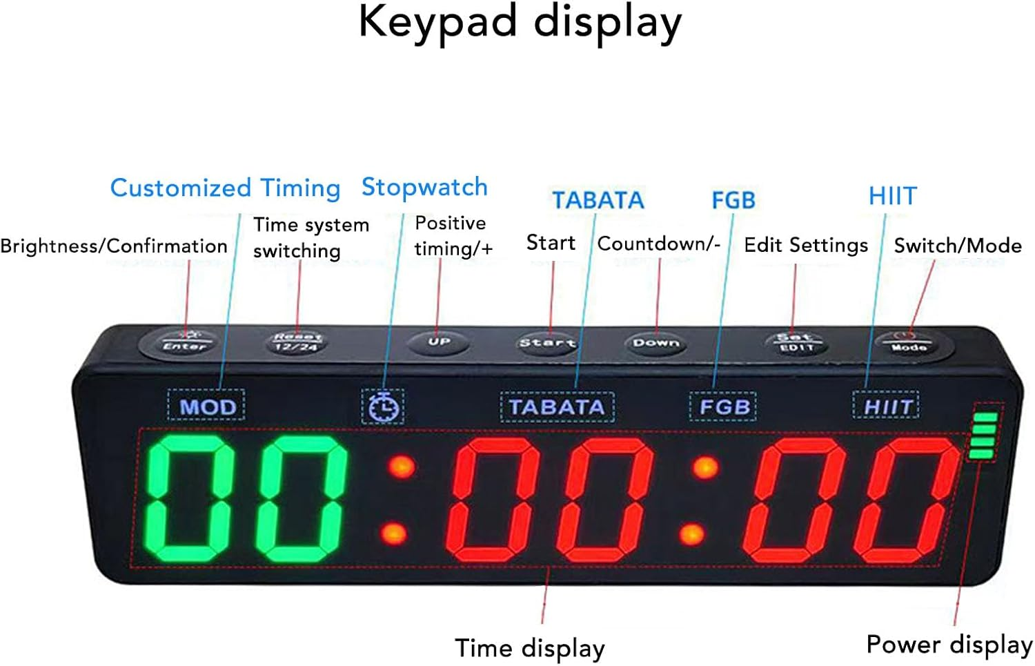Portable Gym Timer, Magnetic Rechargeable Workout Interval Timer, Countdown Clock with Stopwatch for Garage Boxing Fitness image number 2