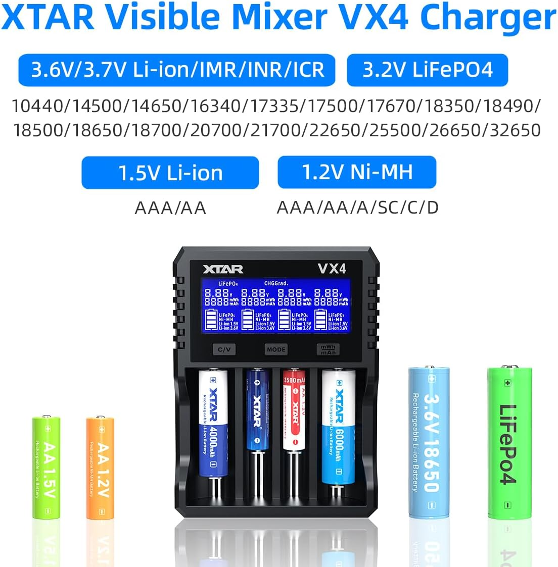XTAR New VX4 Universal Battery Charger for 3.6/3.7V Li-Ion 1.5V Li-Ion&1.2V Ni-Mh AA AAA 3.2V Lifepo4 Batteries,Test Battery Real Capacity (VX4) image number 3