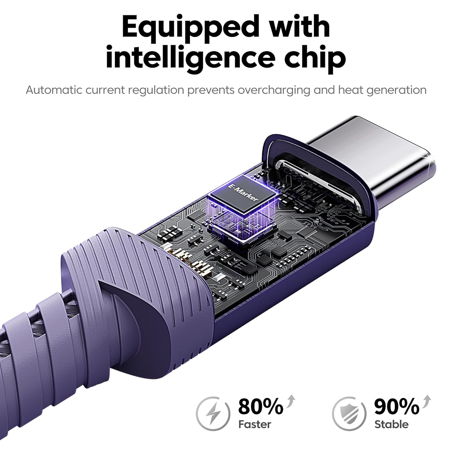 Toocki 240W 2Pack USB C to USB C Cable [3M+3M], PD3.1 Fast Charging & 480Mbps, Nylon Braided Right Angle Type-C Cord for Iphone 17/Iphone 16 Pro Max/Macbook Pro/Ipad/Galaxy S25, Purple image number 5