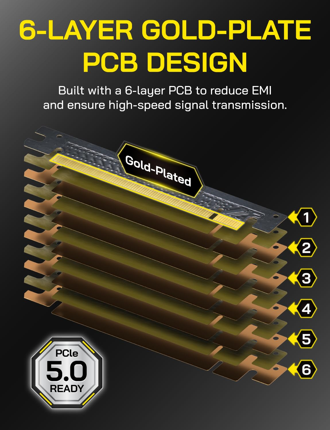 EZDIY-FAB Pcie 5.0 X16 Riser Cable,128Gb/S Bandwidth, for RTX 50/40 & RX 9000/7000 Gpus, Pcie Extension Card, Backward Compatible with Pcie 4.0/3.0,Vertical GPU Mount,Straight-30Cm,Black image number 6