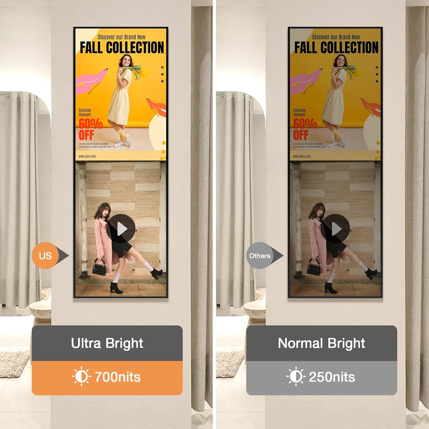 29 Inch Ultra-Wide Digital Signage Display, 1000Nits Slim 25.8Mm, 6.8Mm Frameless Commercial Advertising Screen Digital Menu Board Usb/Hdmi/Wifi, Android OS Free Cloud Cms,Monitor image number 6