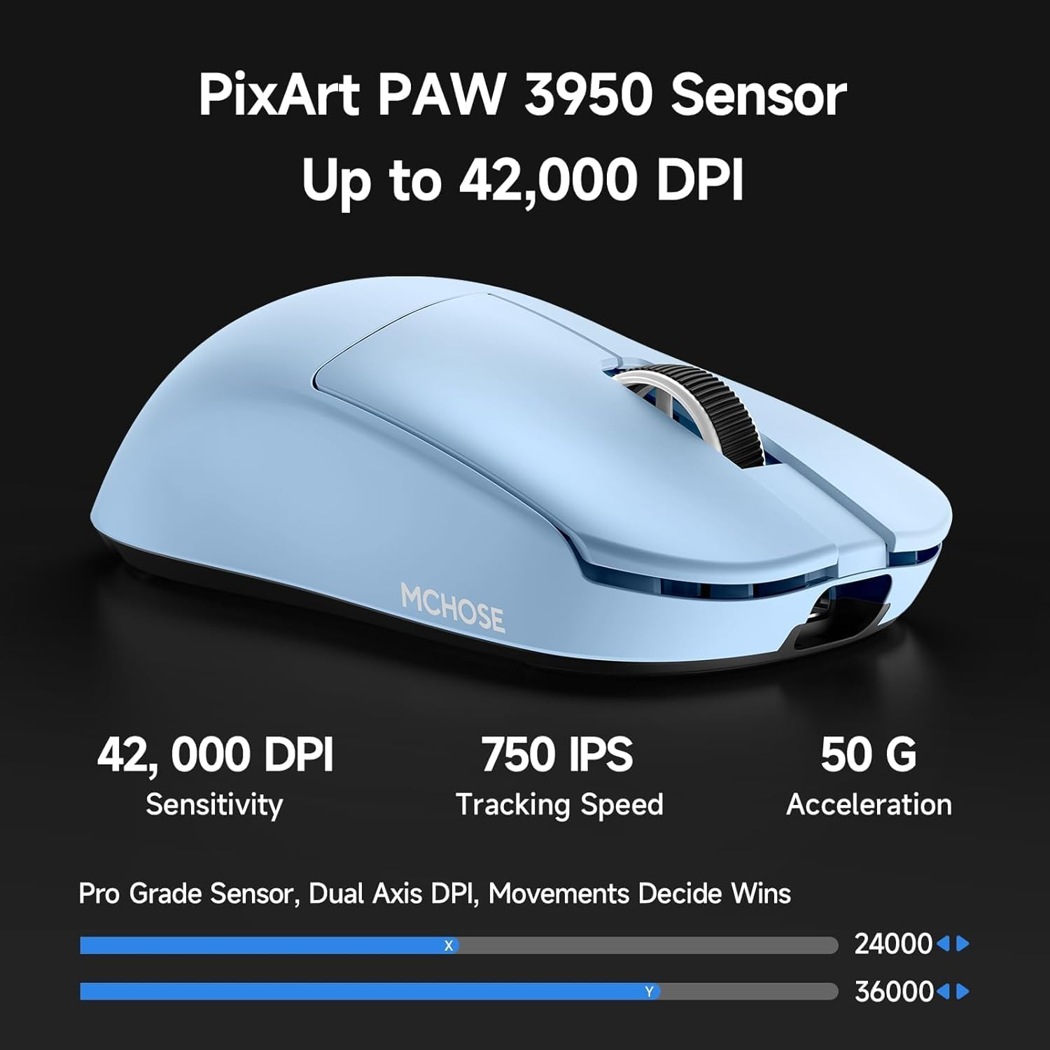 MCHOSE L7 Ultra Topspeed Wireless Gaming Mouse with PAW3950 42K Sensor, 46G Super Lightweight, OMR Optical Switches, 8000Khz Polling Rate, 2.4Ghz/Bt/Wired Tri-Mode, 8 Programmable Controls (Blue) image number 3