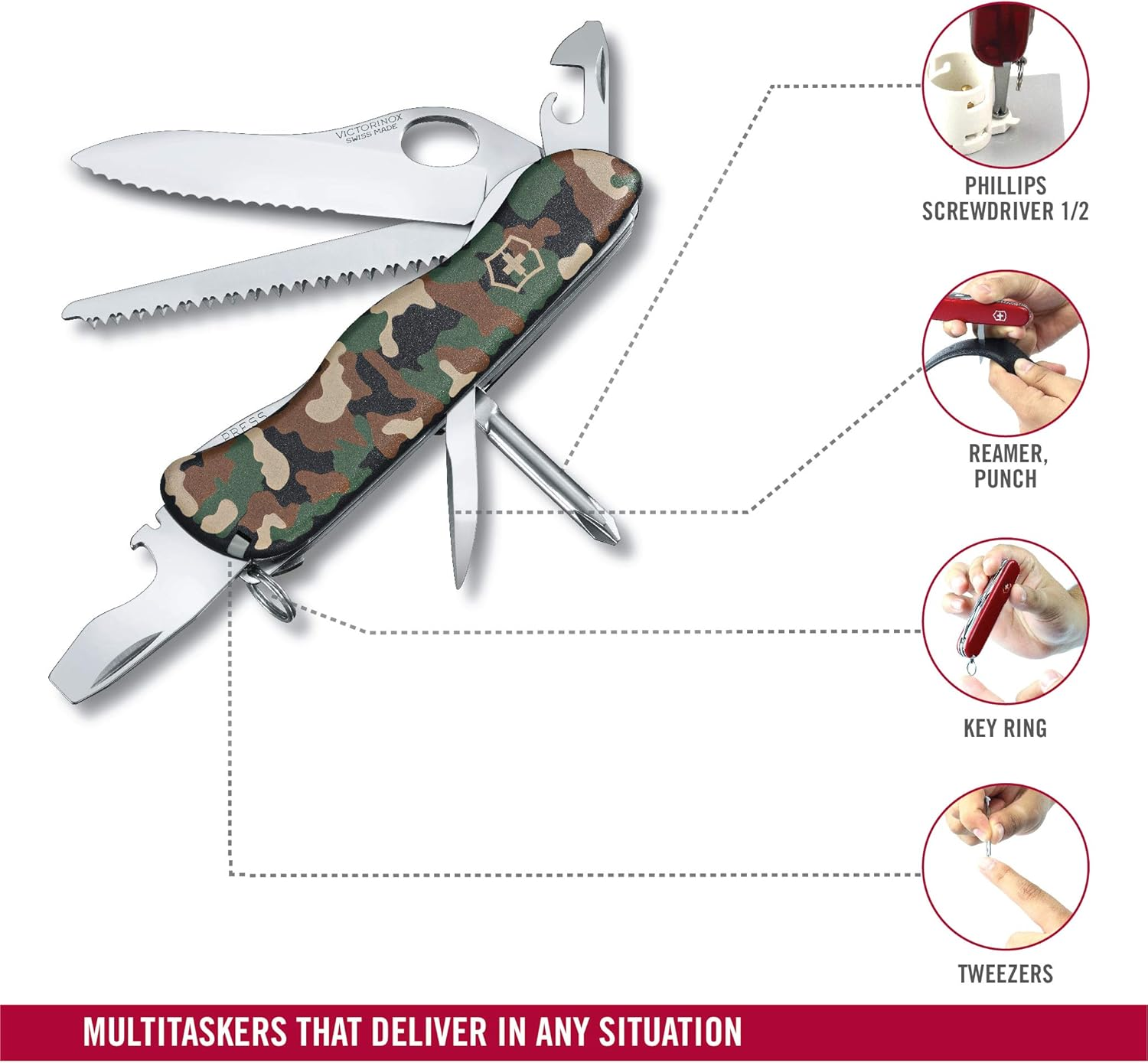 Victorinox 0.8463 image number 5