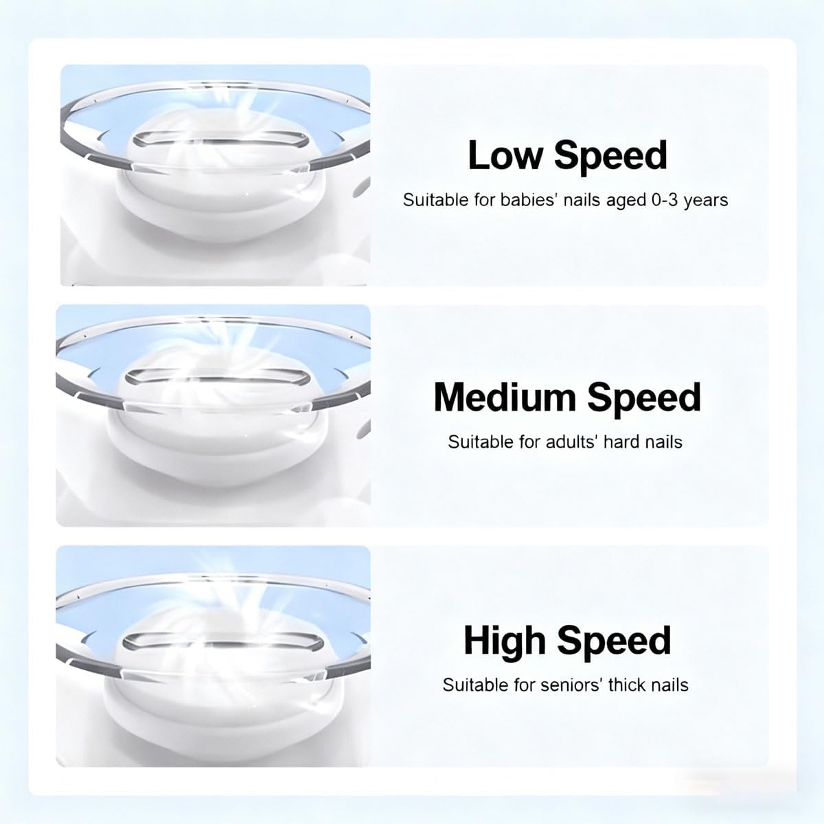 Universal Automatic Fingernail Grinder, Electric Nail Clipper with LED Light, Portable and Light Quiet, Filing Tool for Grooming Home Use Convenient Travel Nail Care (2 PCS) - 2 Pcs image number 5