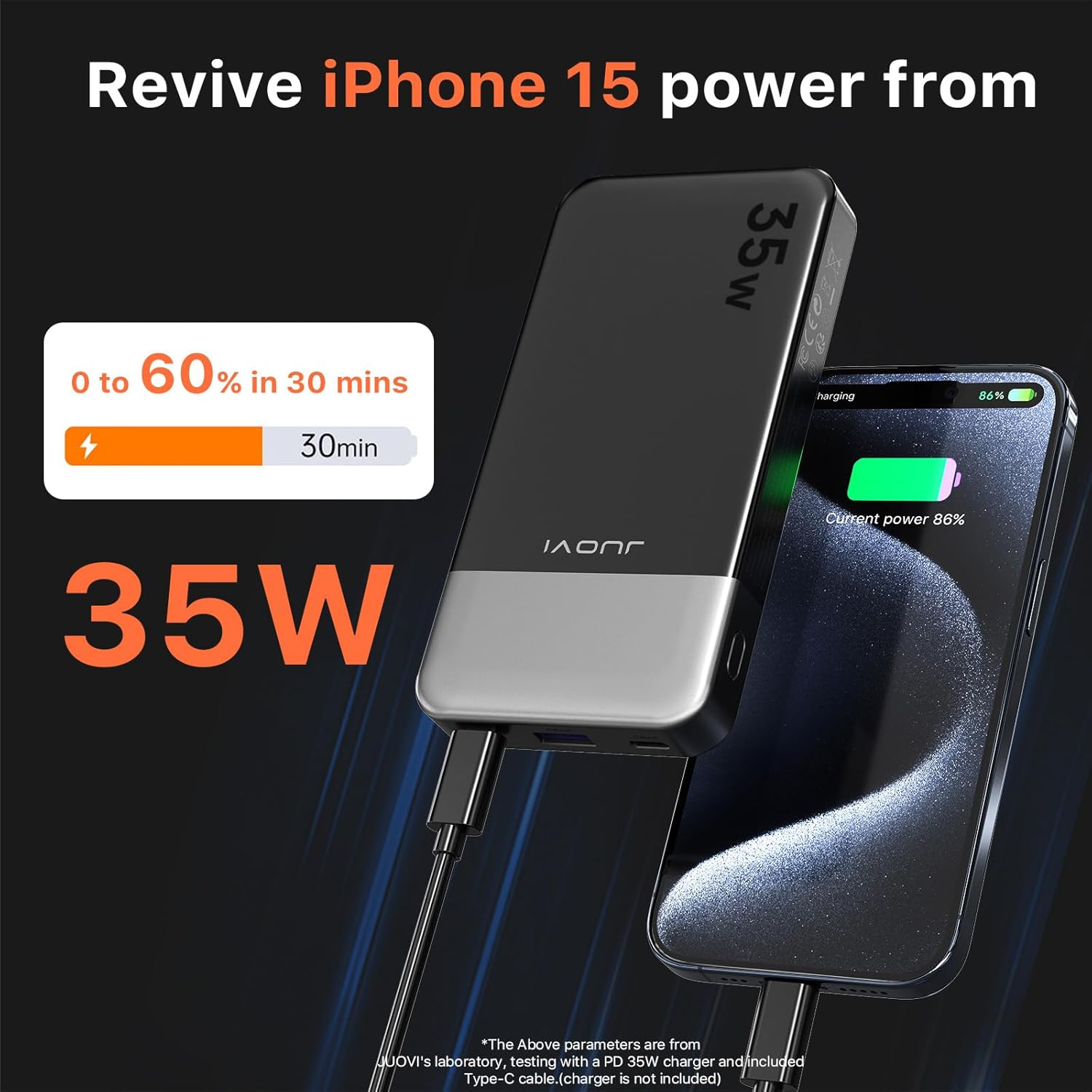 JUOVI 10000Mah Portable Power Bank, 35W Fast Charging Powerbank with LED Display, USB C Powerbanks & Travel-Friendly Battery Pack, Portable Phone Charger for Iphone, Ipad, Samsung, Android & More image number 3