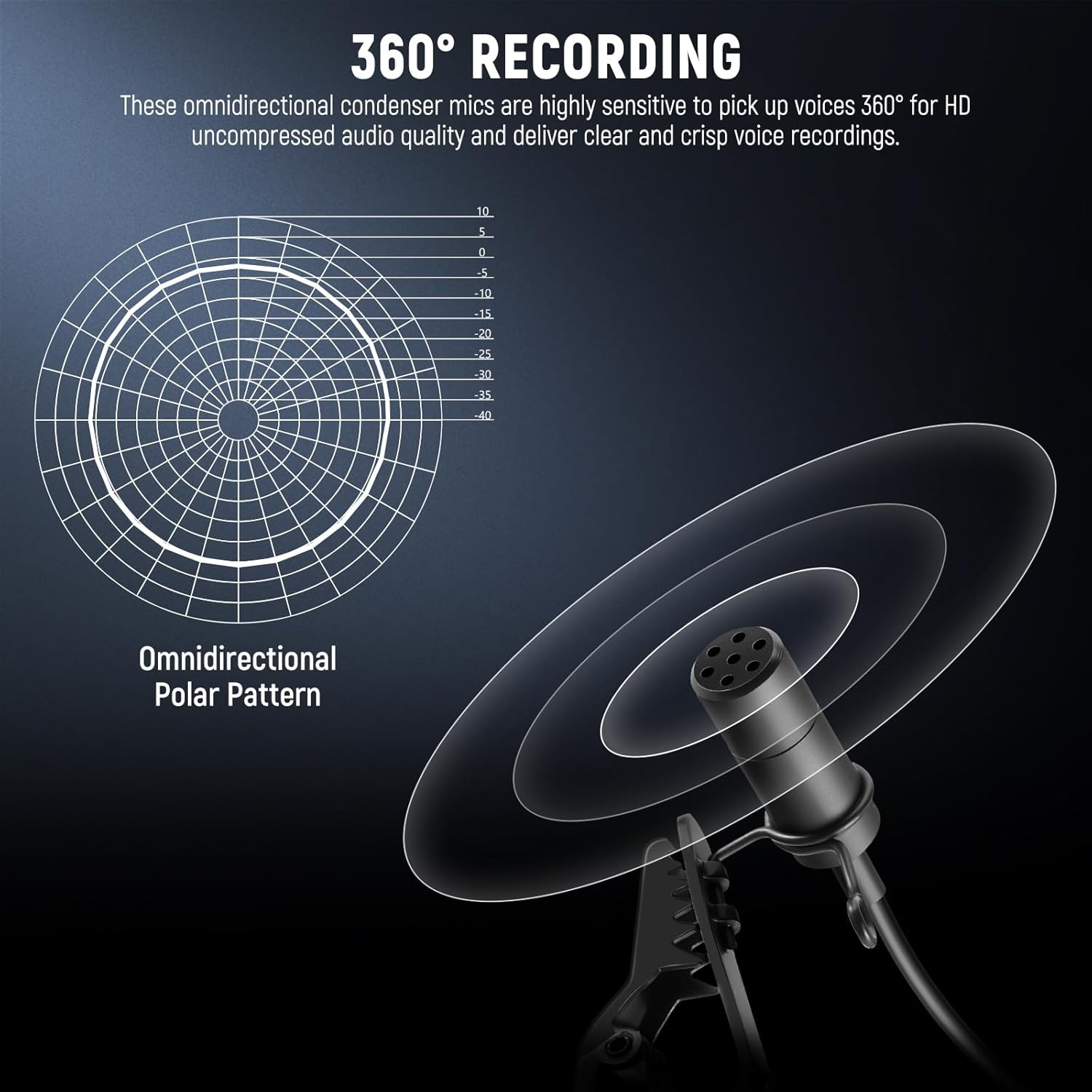 NEEWER CM5 Lav Mic (2 Pack), 3.9Ft/1.2M Wired Clip on Lavalier Lapel Omnidirectional Condenser 3.5Mm TRS Mini Microphone Compatible with Camera Rode Wireless GO II 2 DJI Transmitter, 1X Cleaning Cloth image number 4