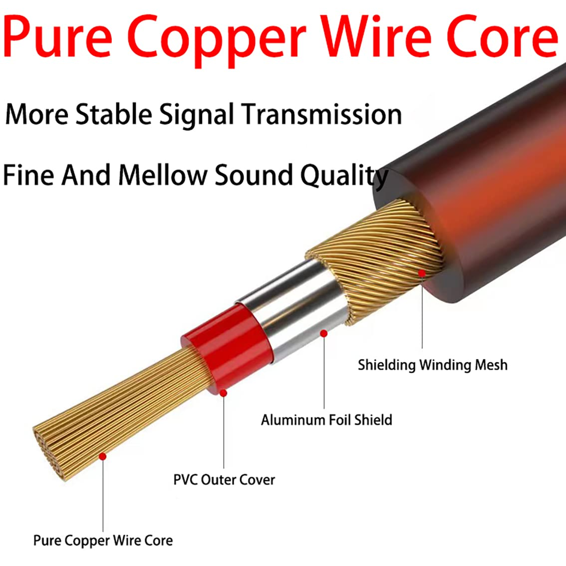 6.35Mm Instrument Cable, Tunghey Premium 6.35Mm Mono Jack 1/4" TS Cable Unbalanced Guitar Patch Cords/Instrument Cable Male to Male with Zinc Alloy Housing (2M) image number 2