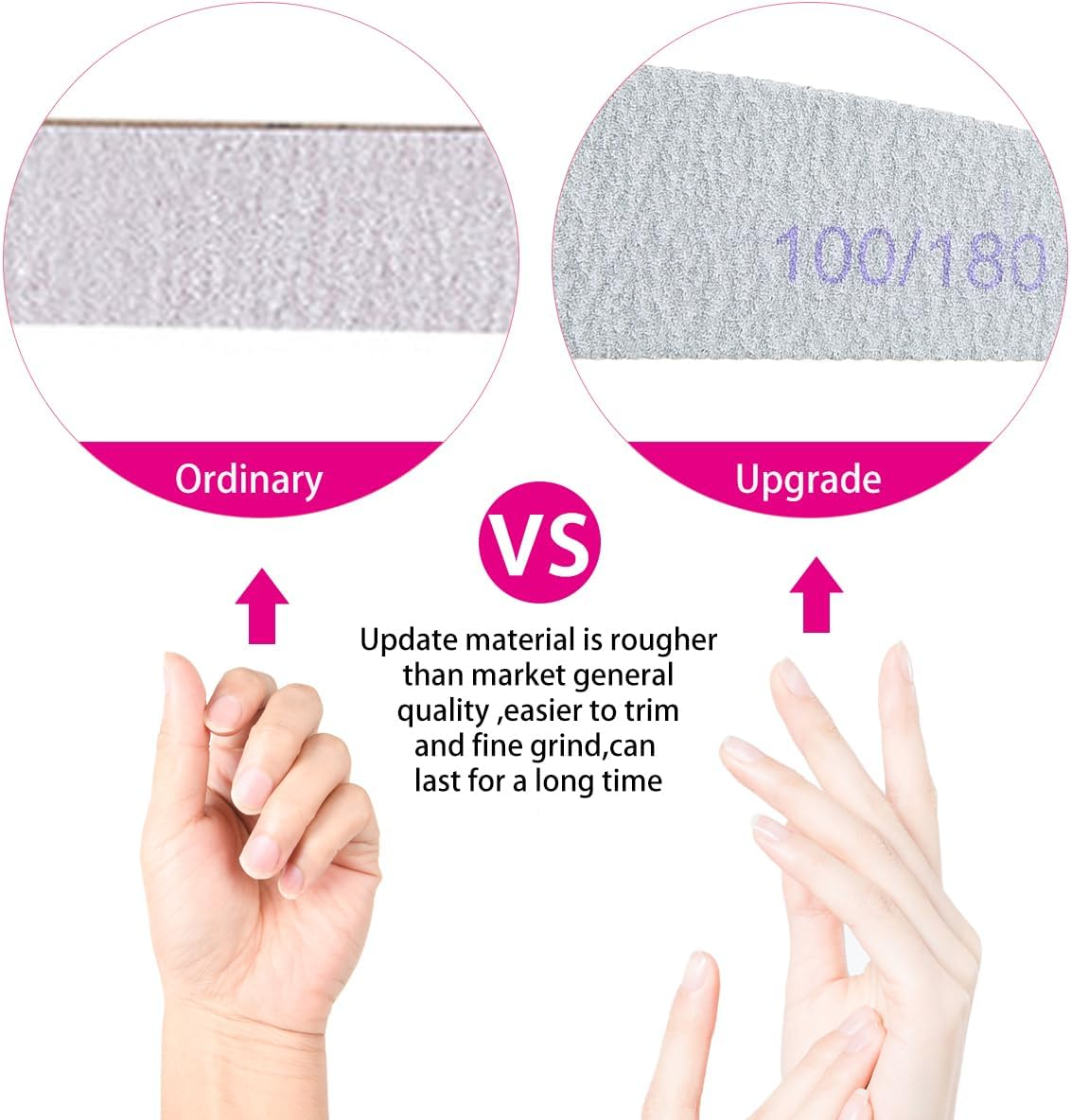 URAQT 6PCS Professional Nail Files,100/180 Grit Nail File Double Sided Emery Board,Washable Nail Buffer Files,Curved Fingernail Files for Nail Grooming and Styling,Hairdressing Salon,Pets (White) image number 6