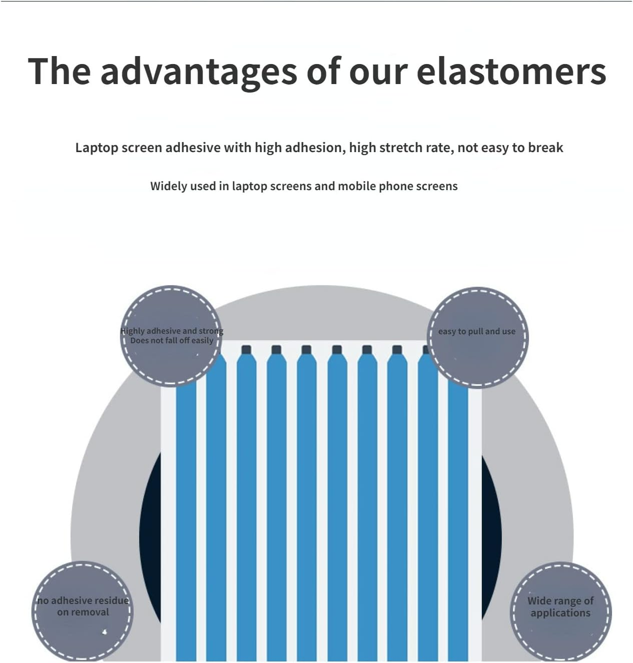 Suitable for LCD Screen Tape, New Pull Tab Stretch Peel Tape, Laptop Screen Rework Double Sided Tape, Mobile Phone Battery Easy Pull Tape, Disassembly Hand Tear Pull Tape, (Without Handle 220Mm) image number 5