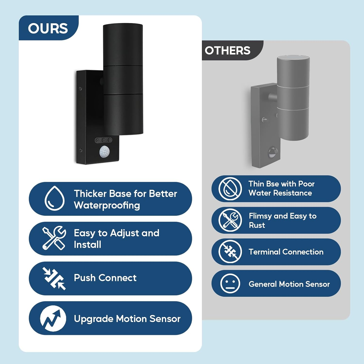 Kerry outside Wall Lights with Sensor, IP65 Waterproof up down Outdoor Lighting, External Pir Wall Mount Security Light, Black Stainless Steel Exterior Light Mains Powered for Front Door (Bulb Excl.) image number 4